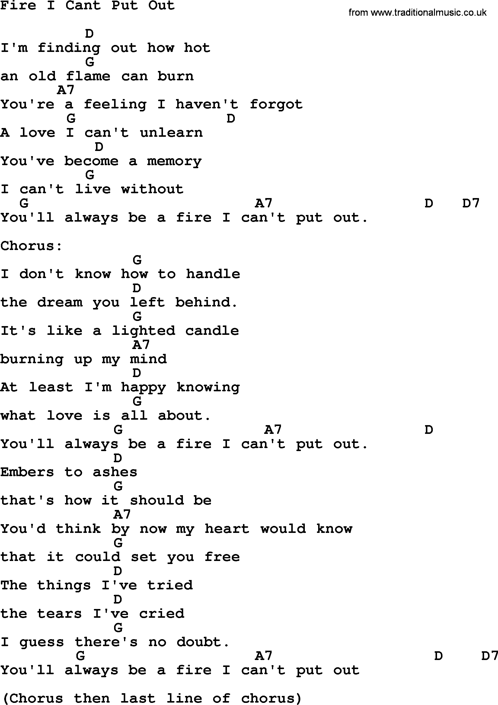George Strait song: Fire I Cant Put Out, lyrics and chords
