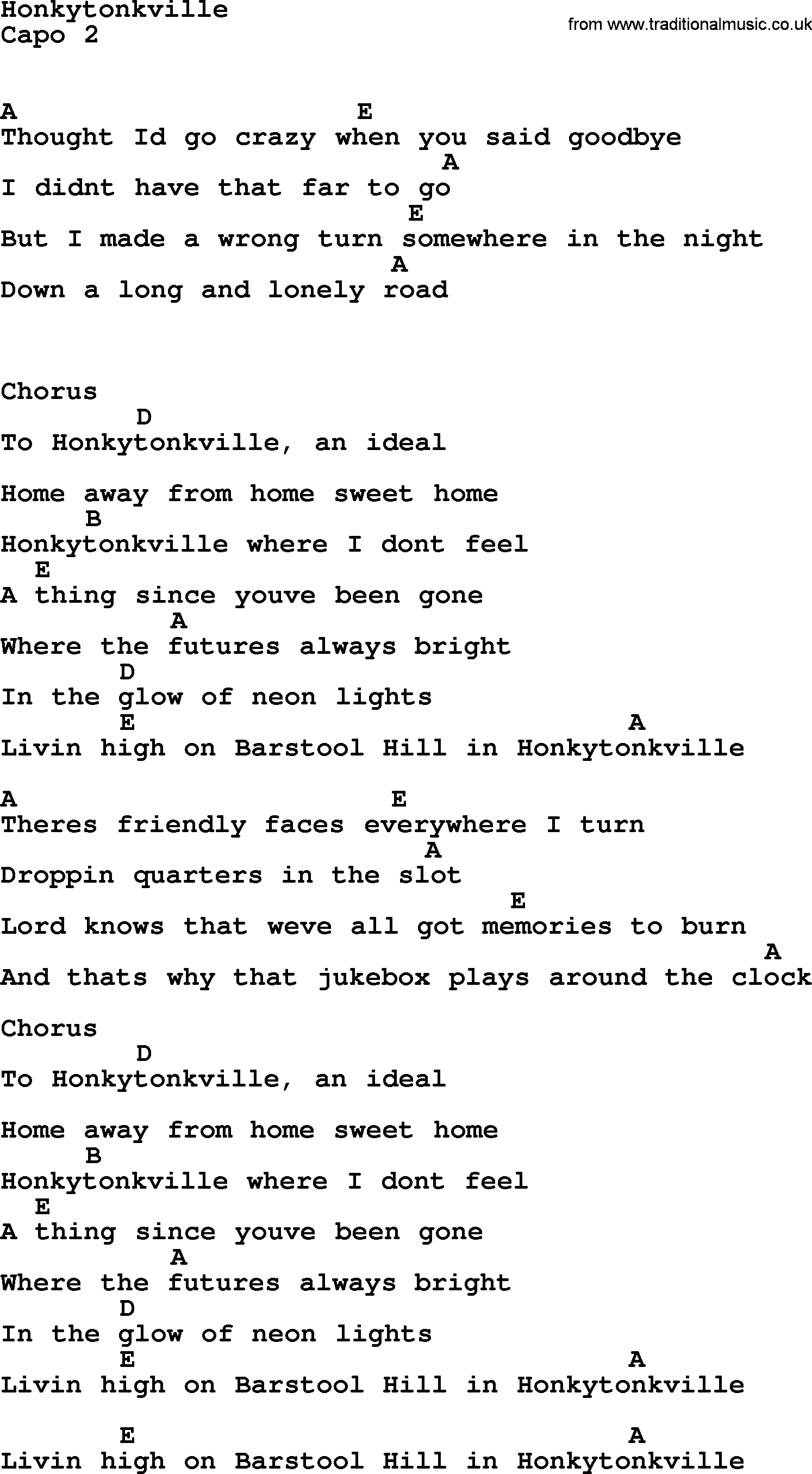 George Strait song: Honkytonkville, lyrics and chords
