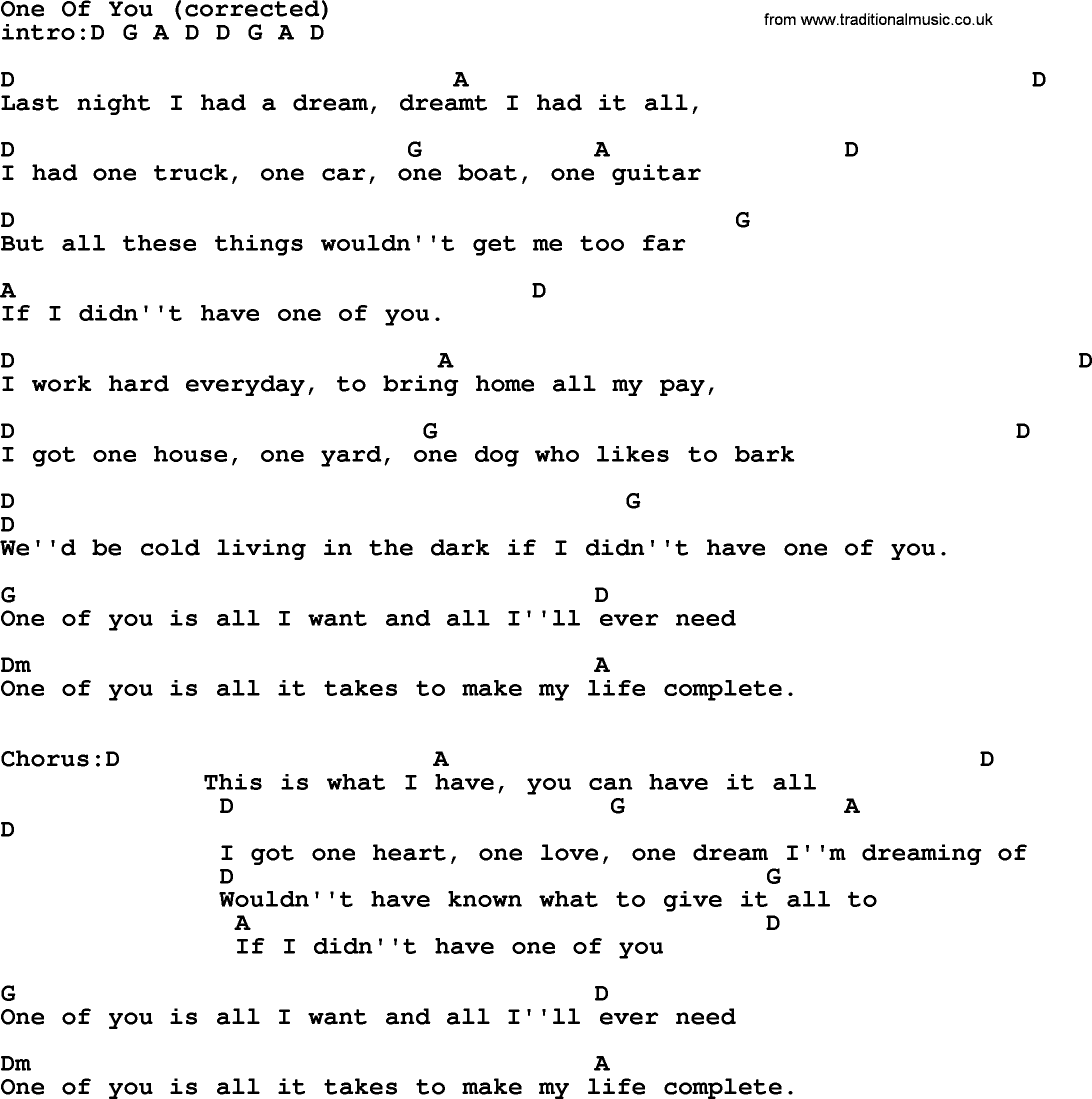George Strait song: One Of You (corrected), lyrics and chords