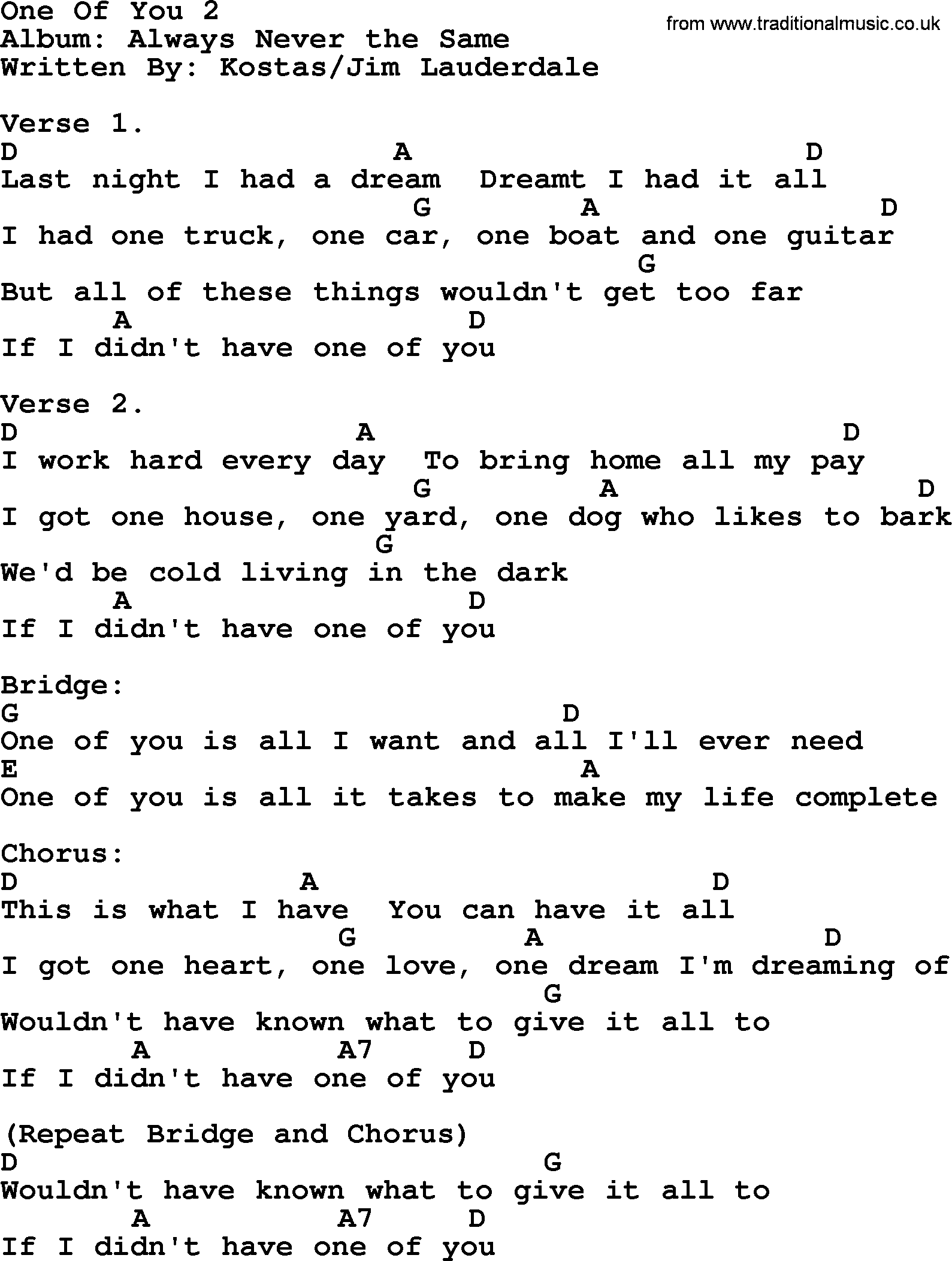 George Strait song: One Of You 2, lyrics and chords