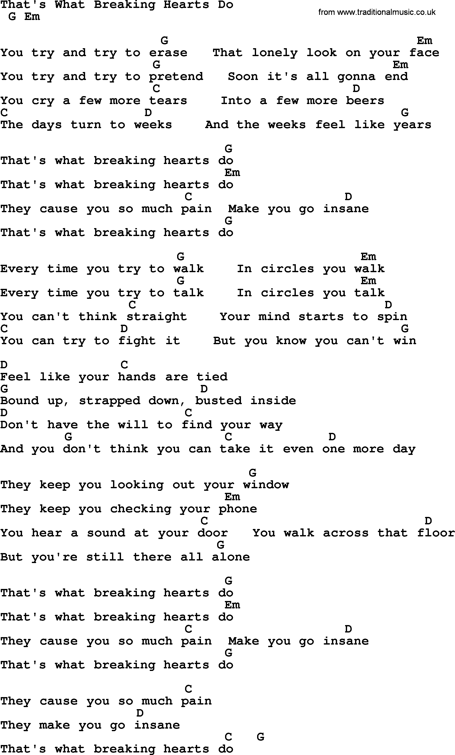 George Strait song: That's What Breaking Hearts Do, lyrics and chords