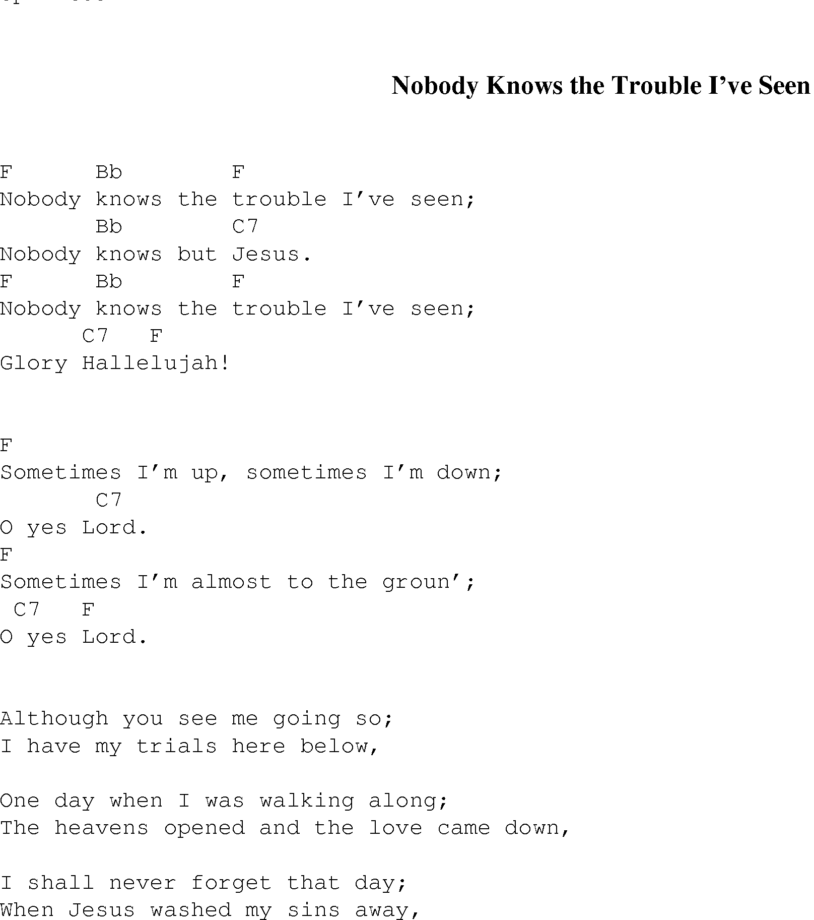 Gospel Song: nobody_knows_the_trouble, lyrics and chords.