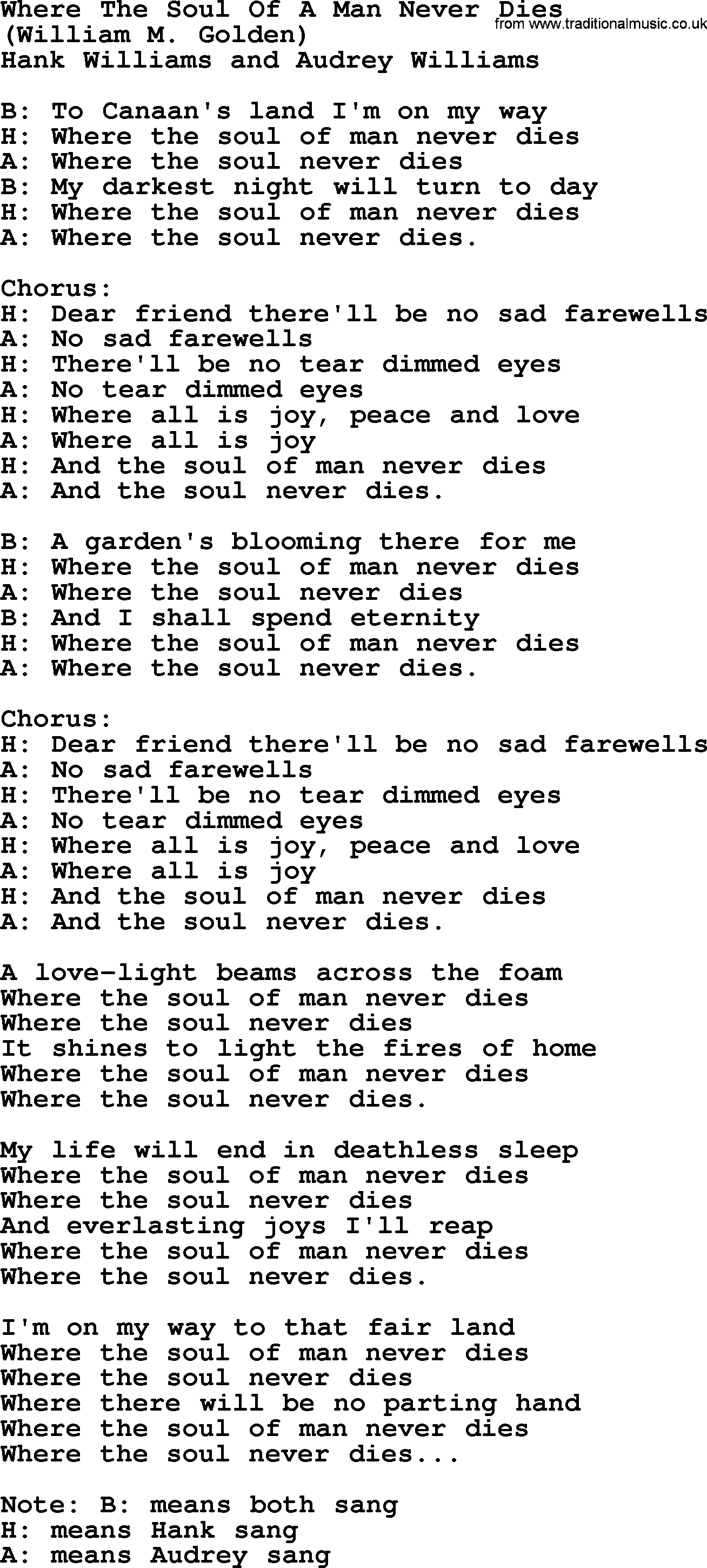 Hank Williams song Where The Soul Of A Man Never Dies, lyrics