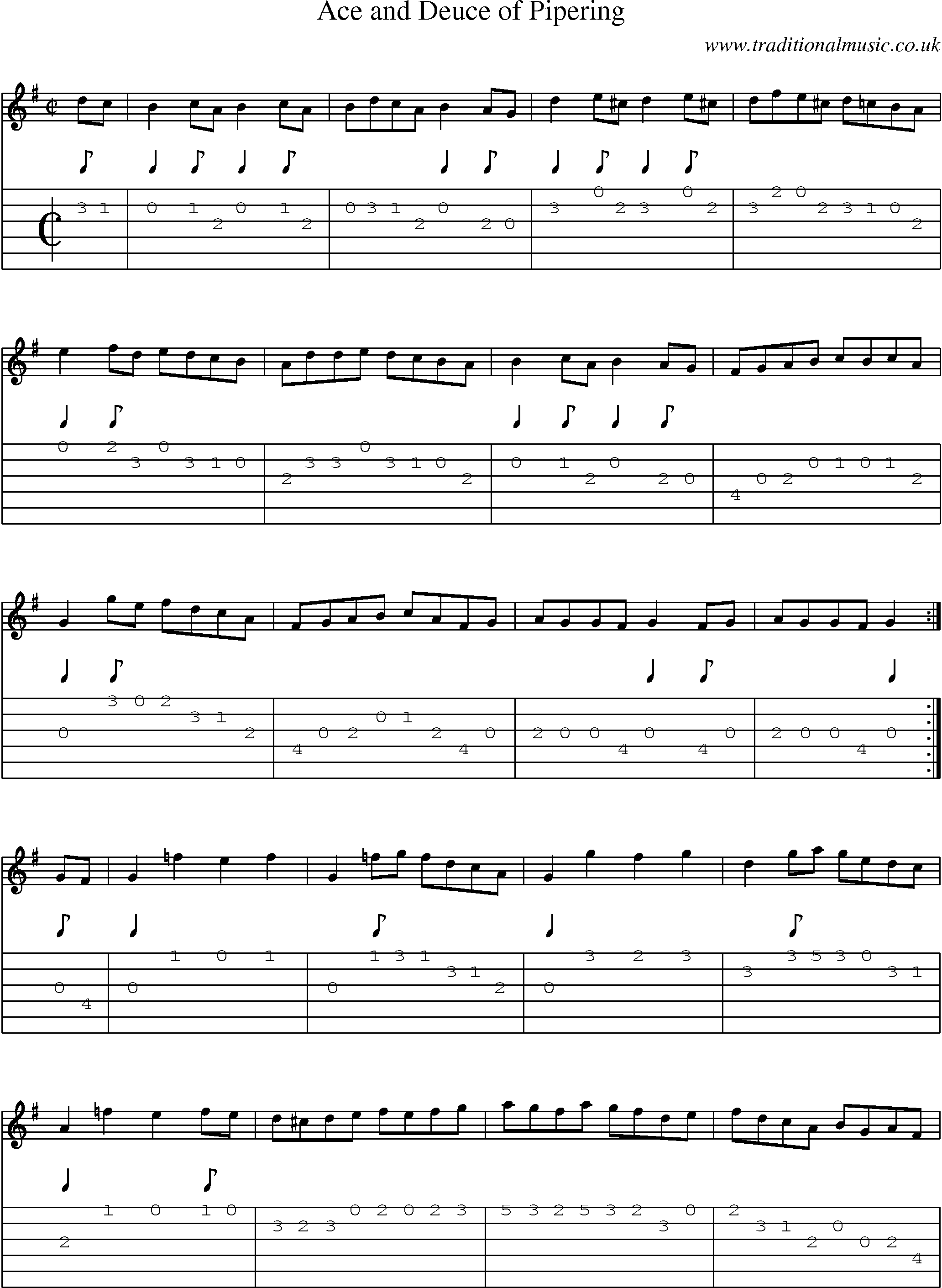Music Score and Guitar Tabs for Ace And Deuce Of Pipering
