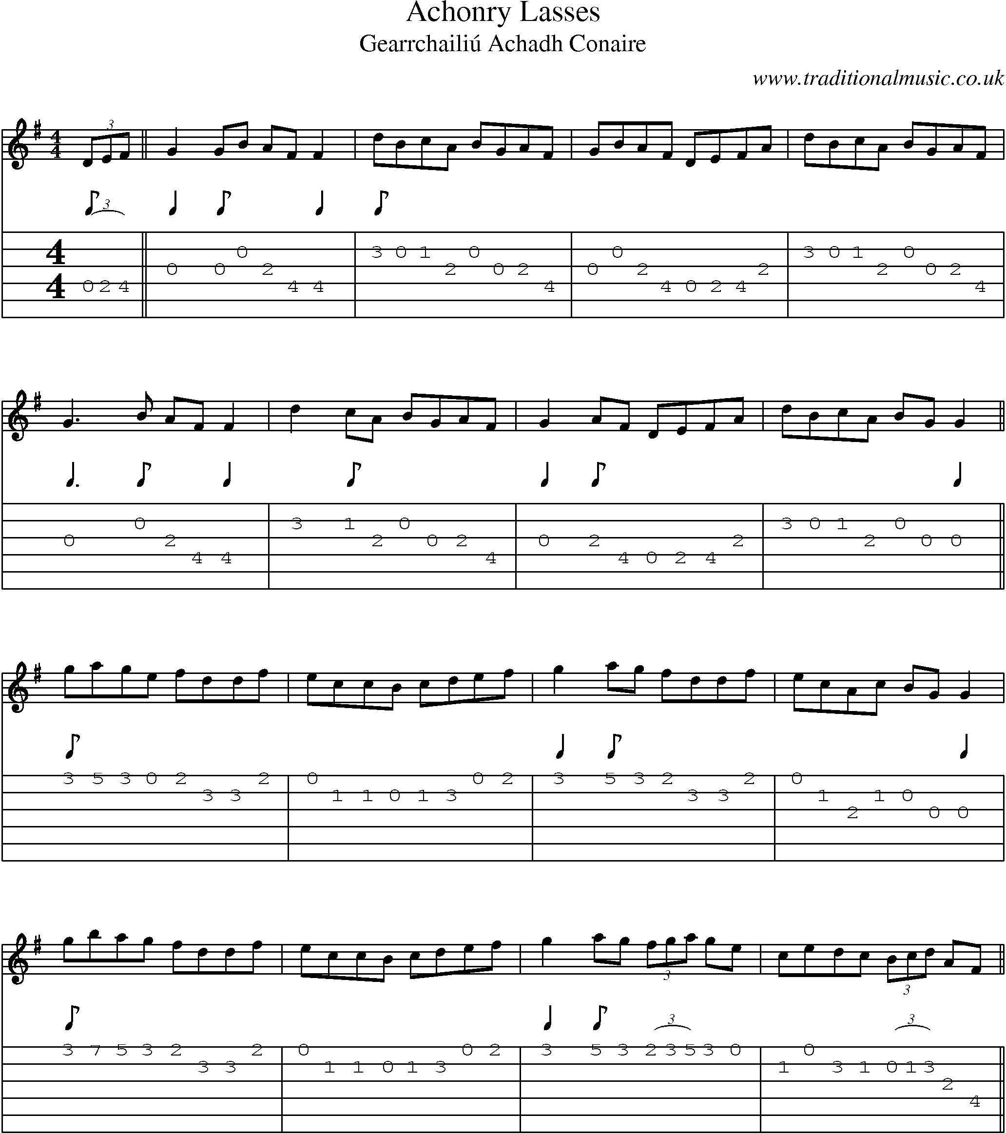 Music Score and Guitar Tabs for Achonry Lasses