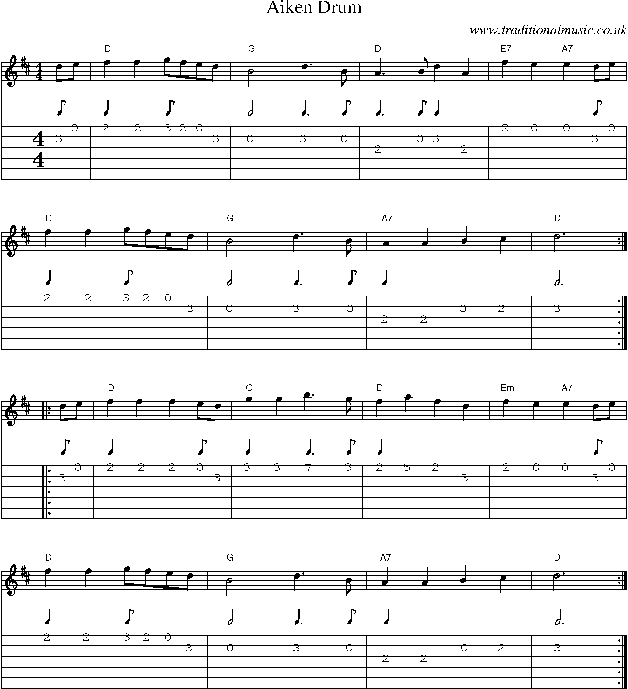 Music Score and Guitar Tabs for Aiken Drum
