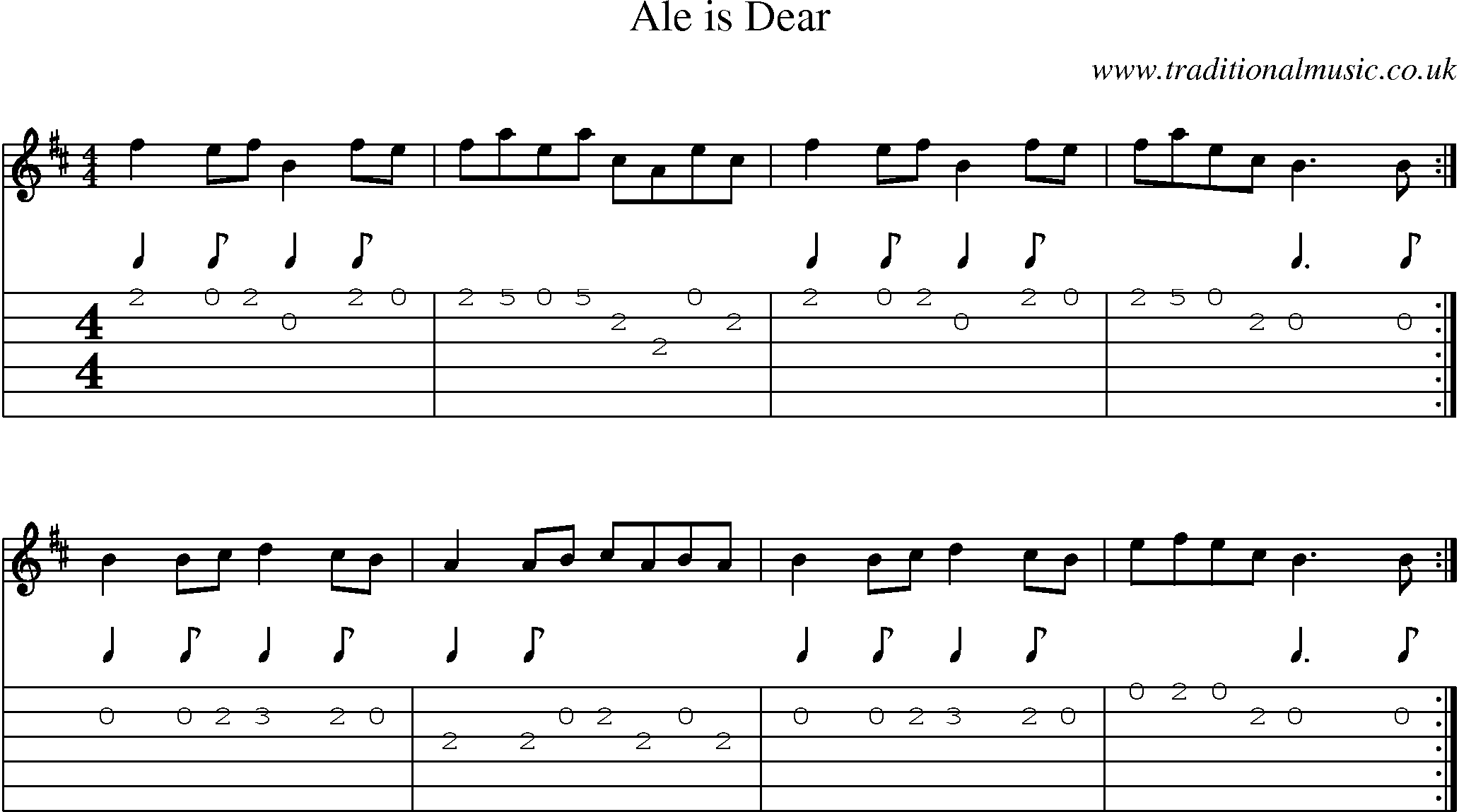 Music Score and Guitar Tabs for Ale Is Dear