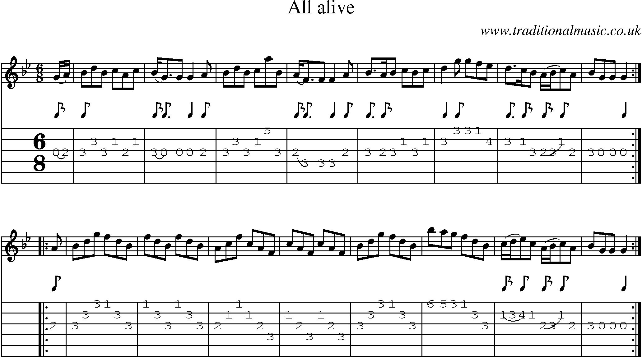 Music Score and Guitar Tabs for All Alive