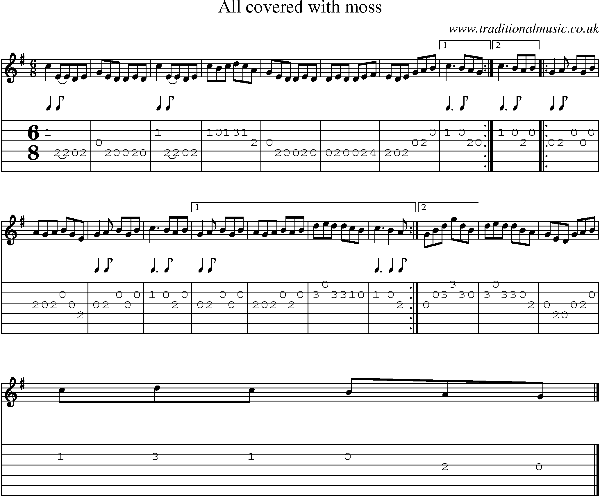 Music Score and Guitar Tabs for All Covered With Moss