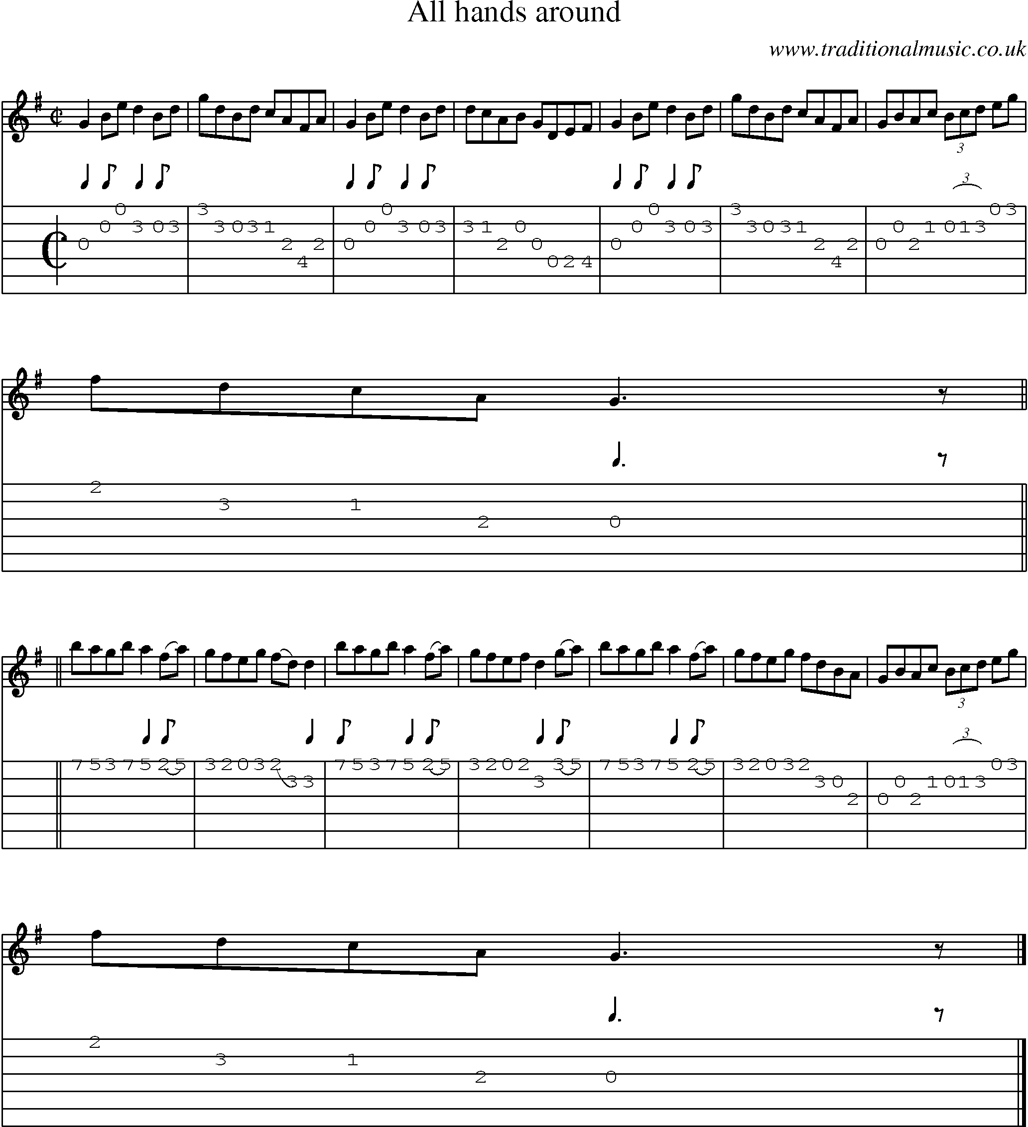 Music Score and Guitar Tabs for All Hands Around