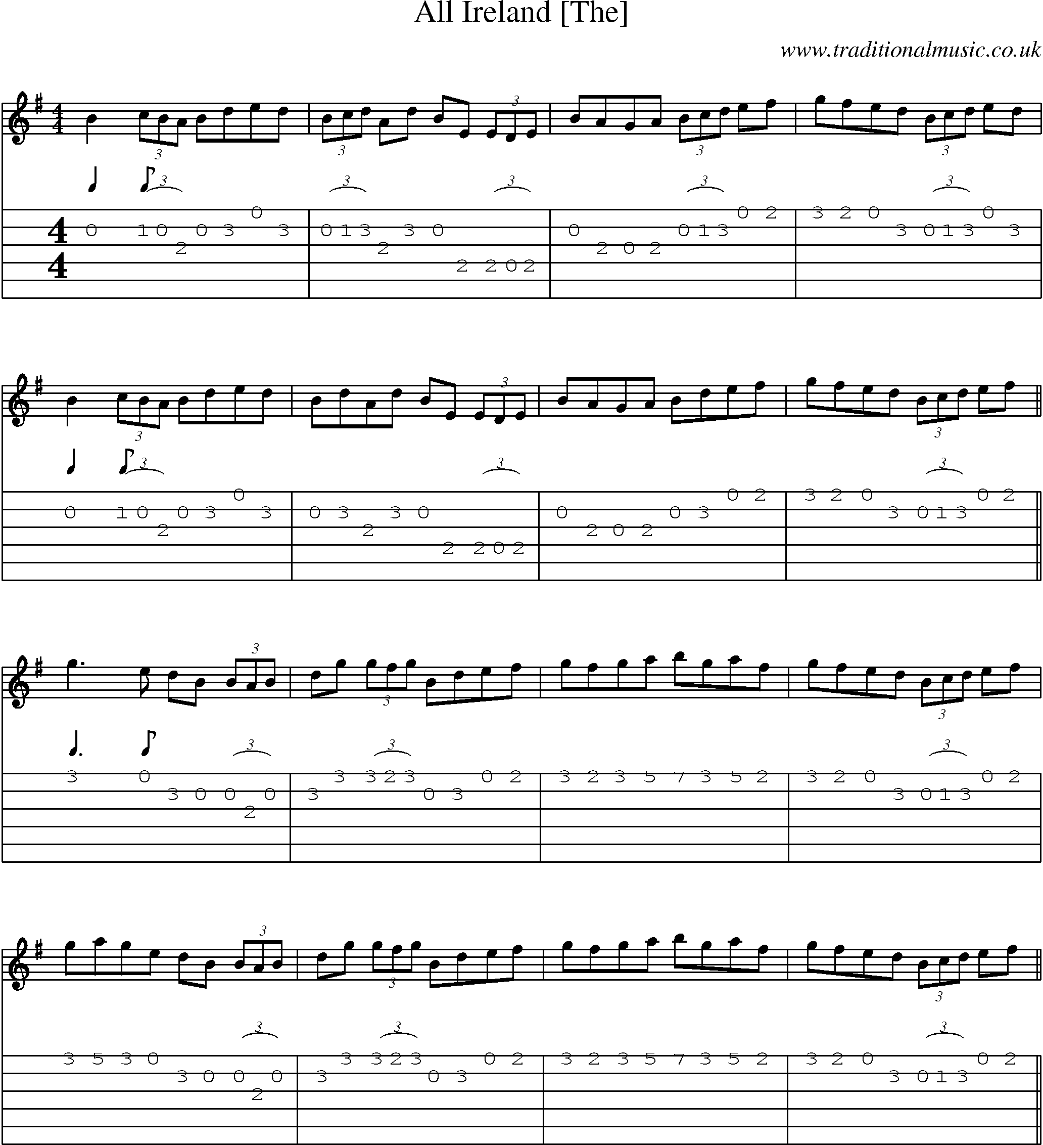 Music Score and Guitar Tabs for All Ireland