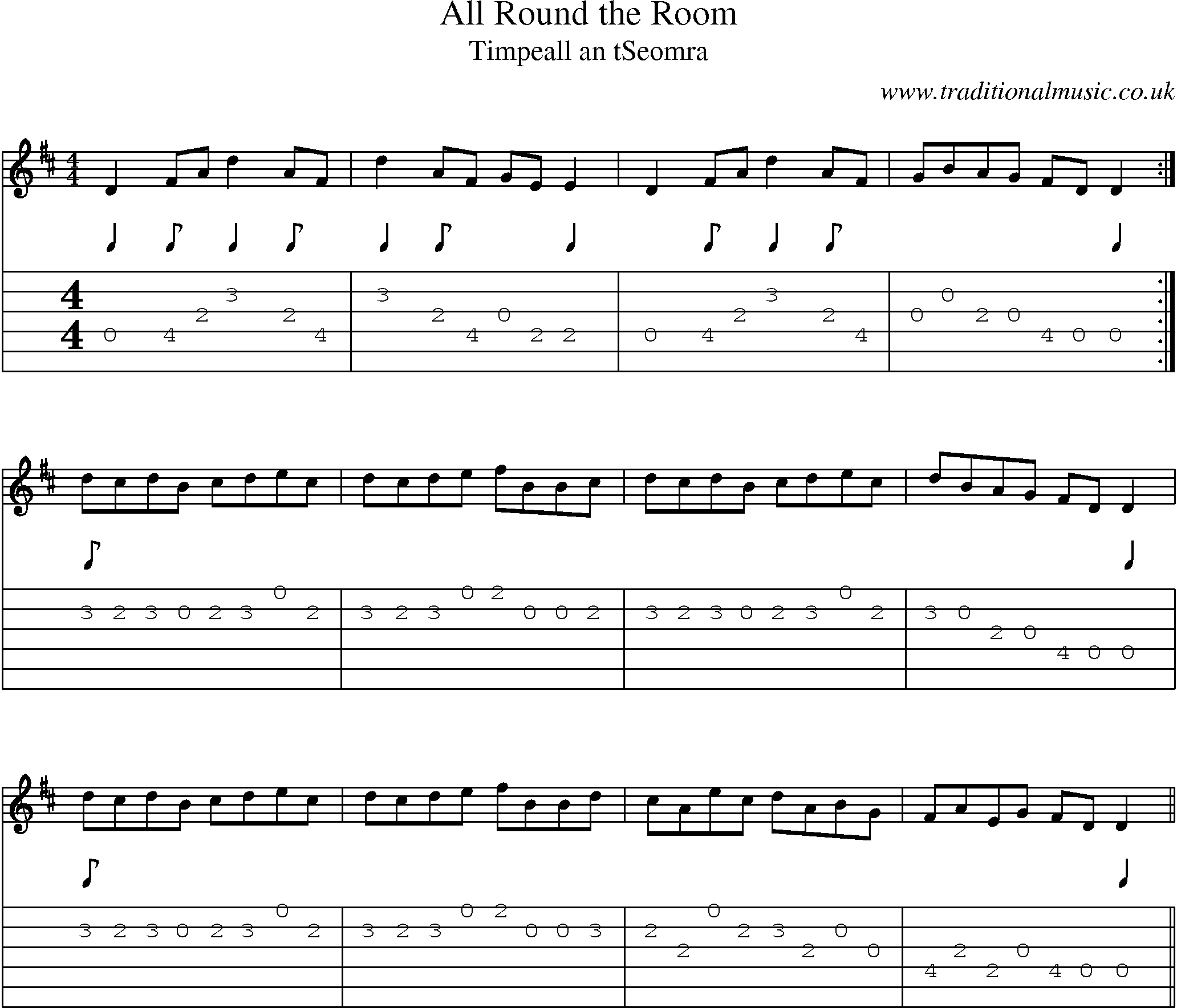Music Score and Guitar Tabs for All Round Room