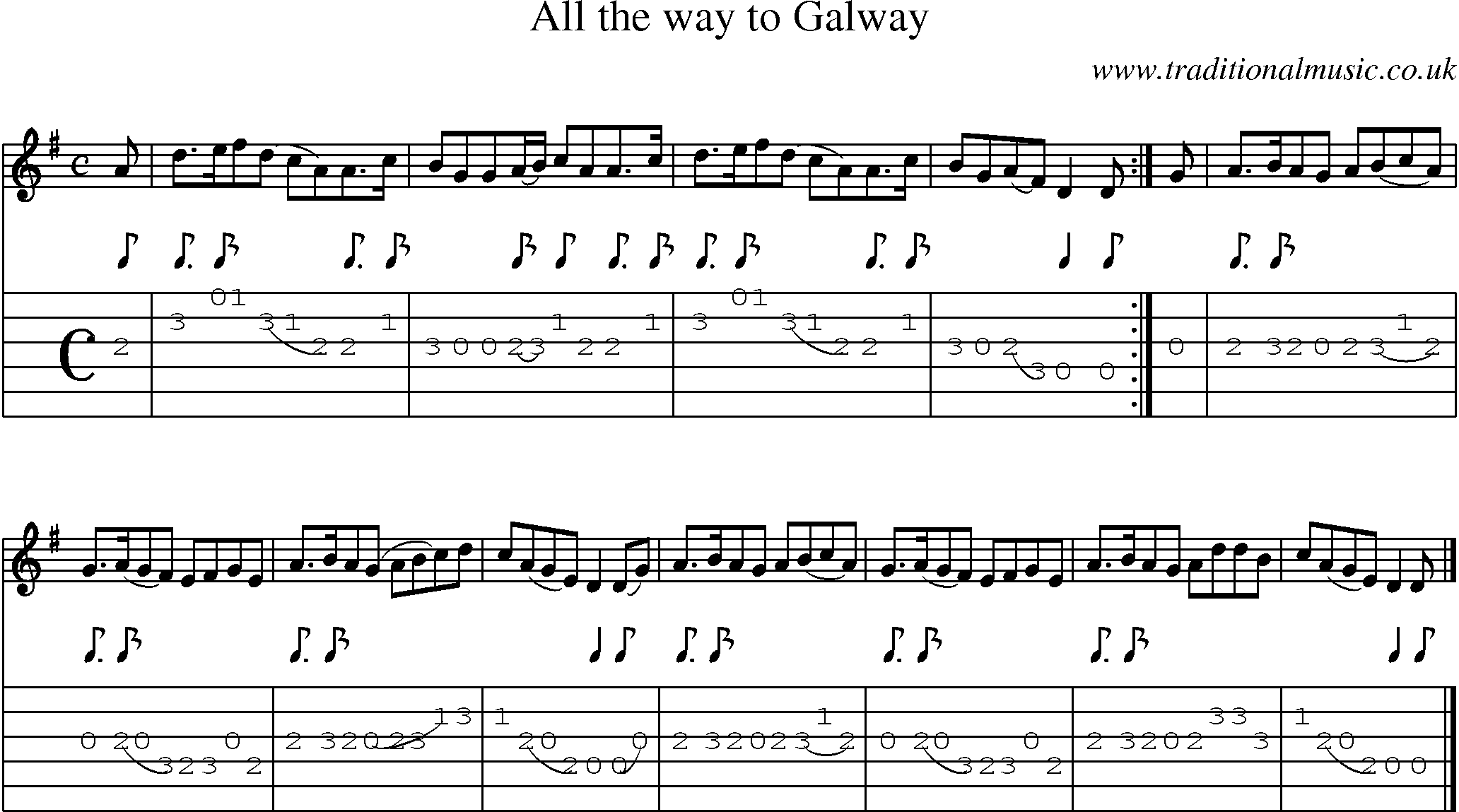 Music Score and Guitar Tabs for All The Way To Galway