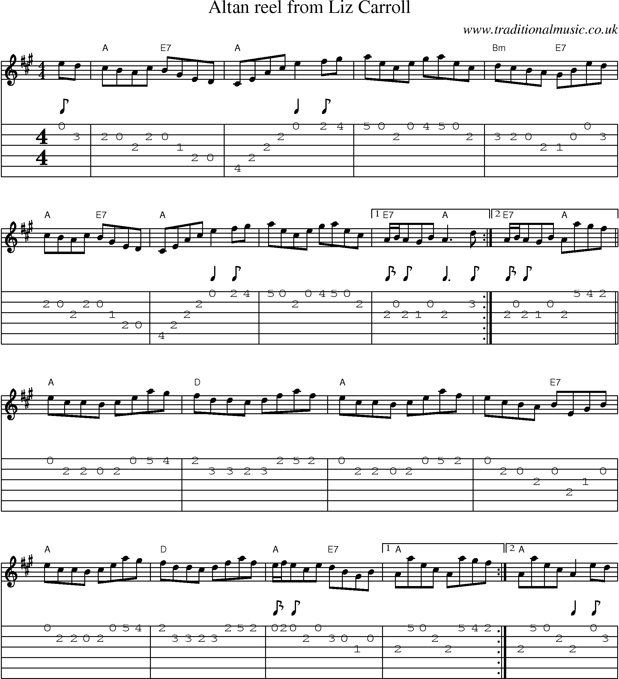 Music Score and Guitar Tabs for Altan Reel From Liz Carroll