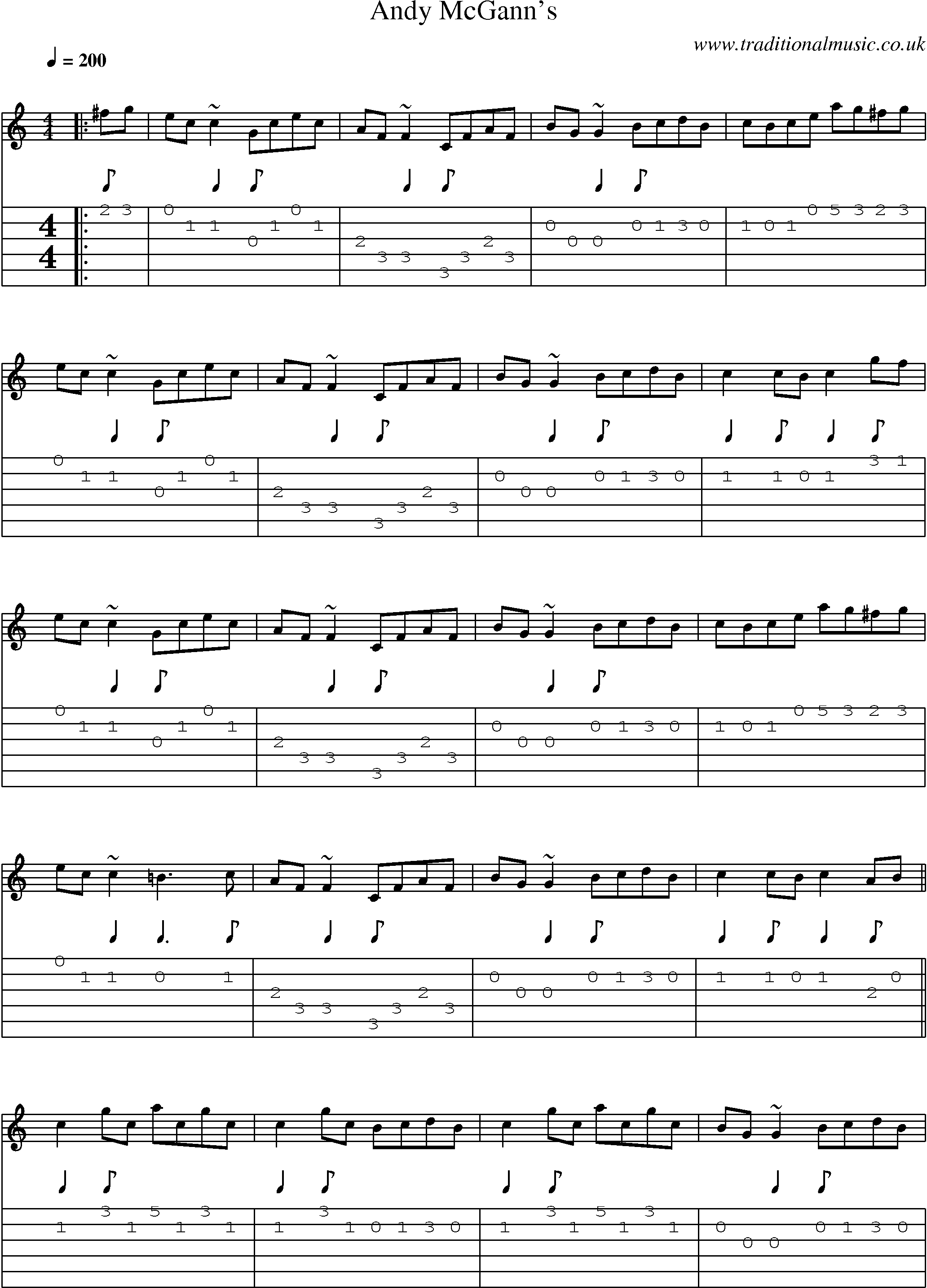 Music Score and Guitar Tabs for Andy Mcganns