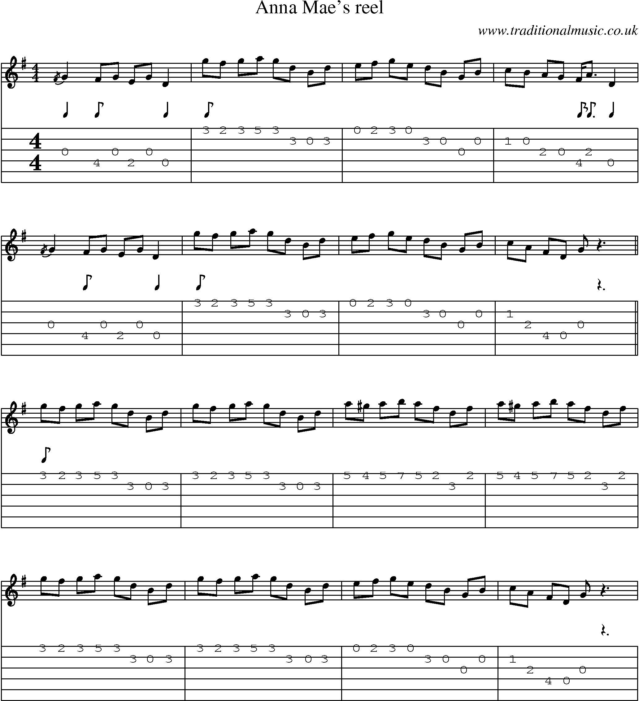 Music Score and Guitar Tabs for Anna Maes Reel