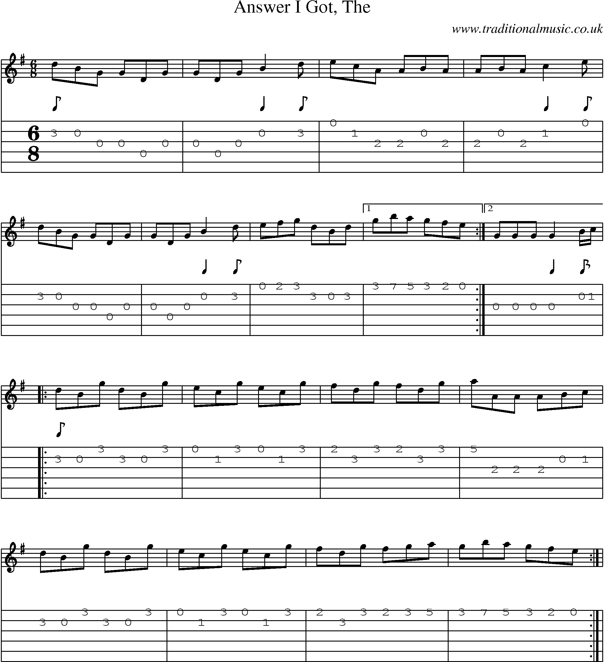 Music Score and Guitar Tabs for Answer I Got