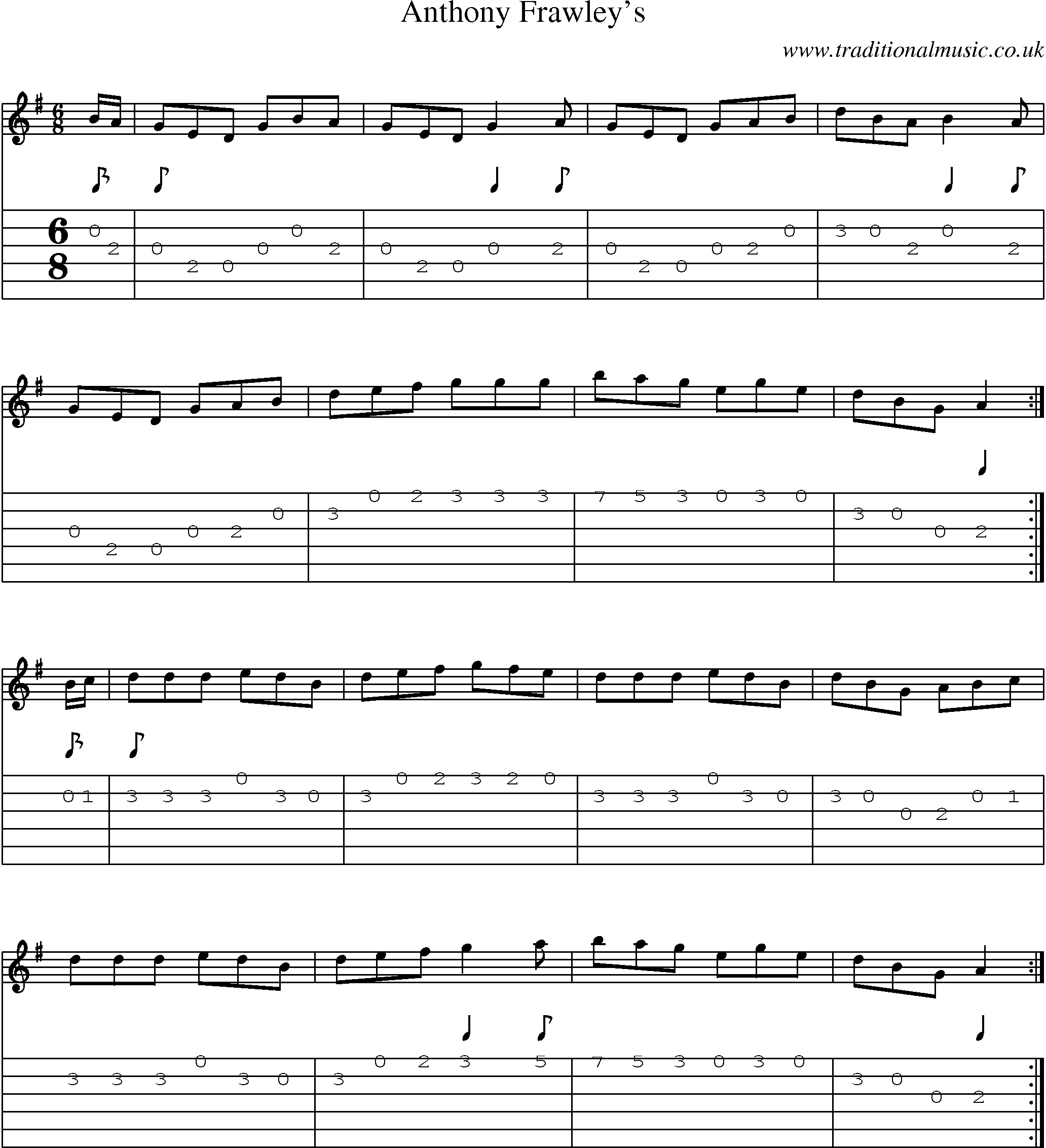 Music Score and Guitar Tabs for Anthony Frawleys