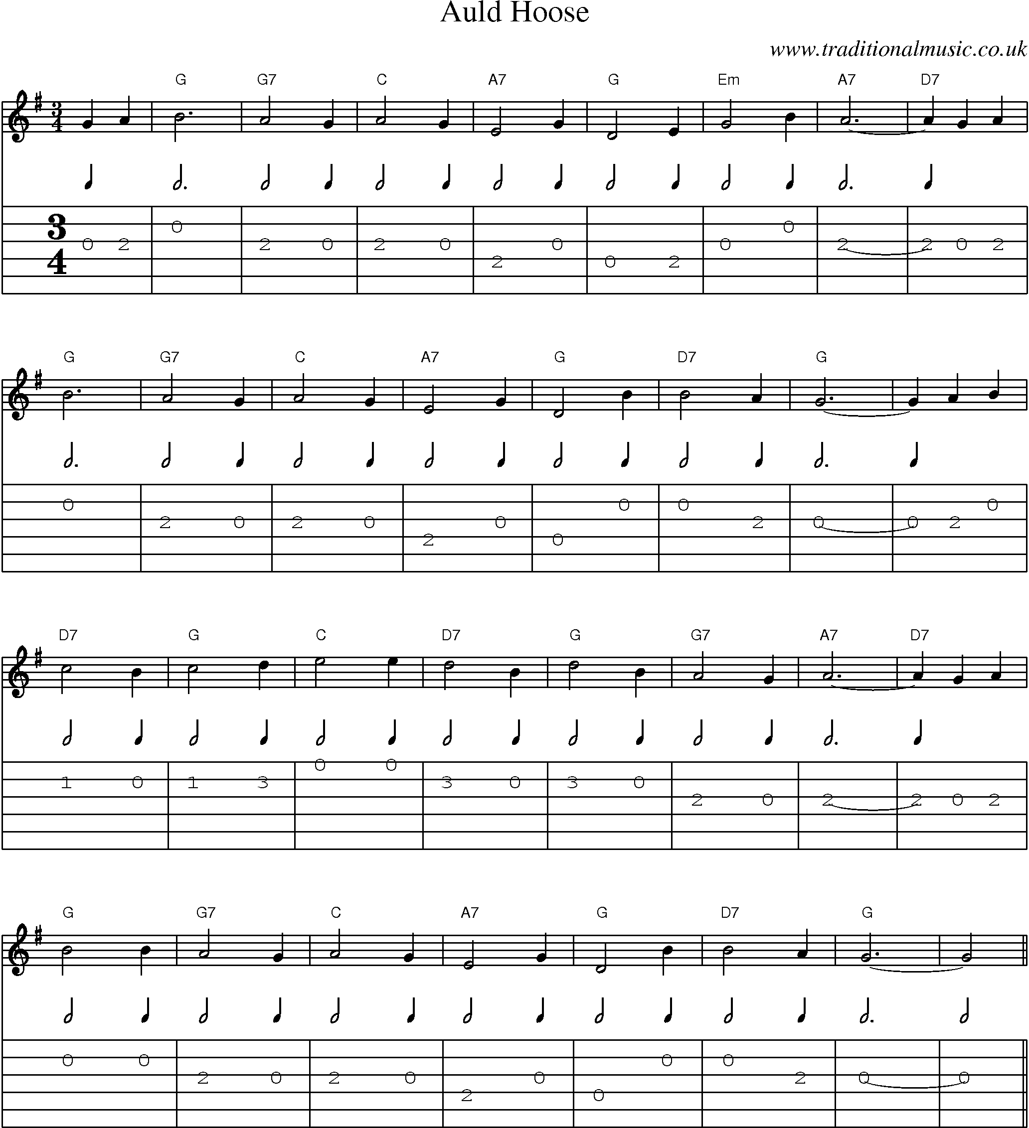 Music Score and Guitar Tabs for Auld Hoose