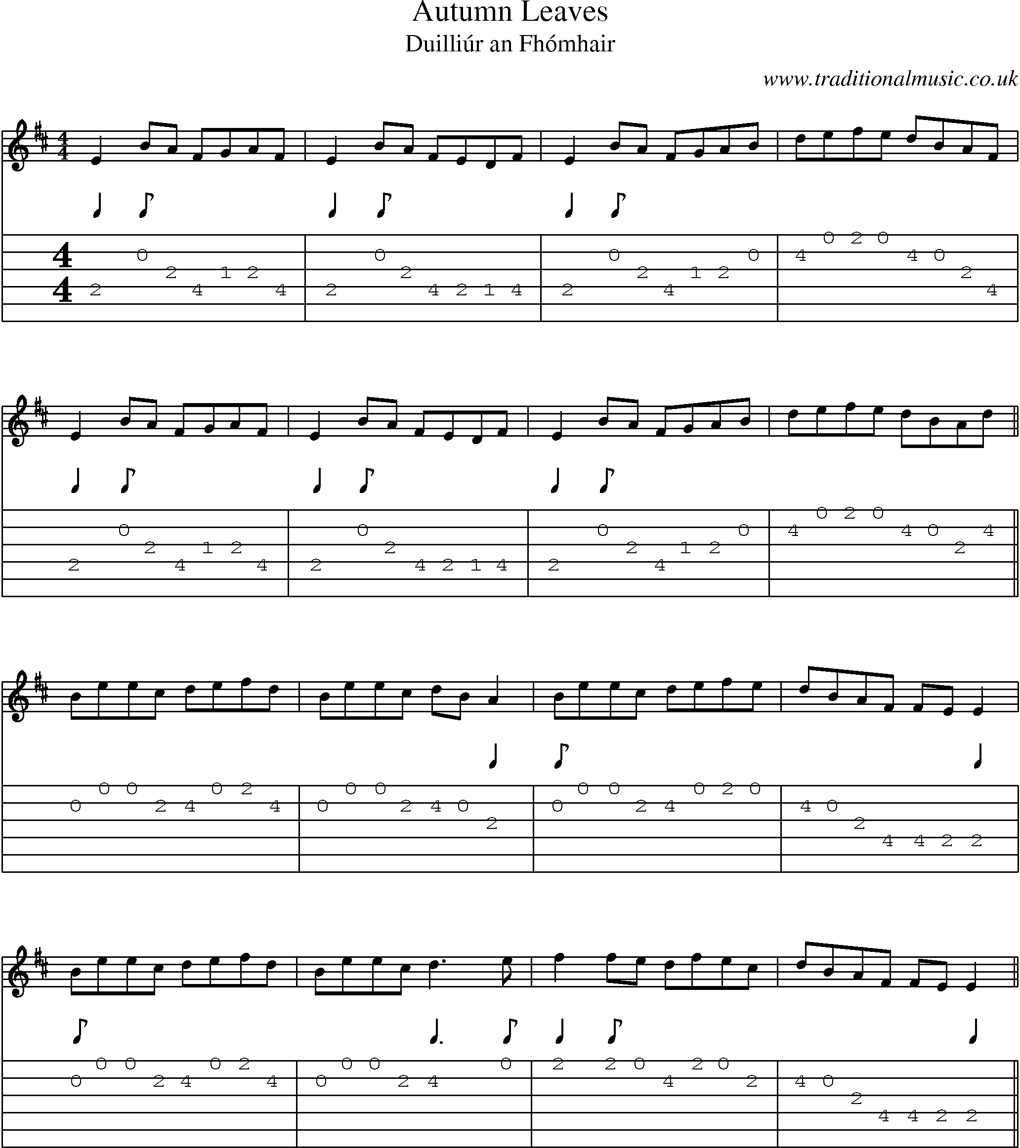 Music Score and Guitar Tabs for Autumn Leaves