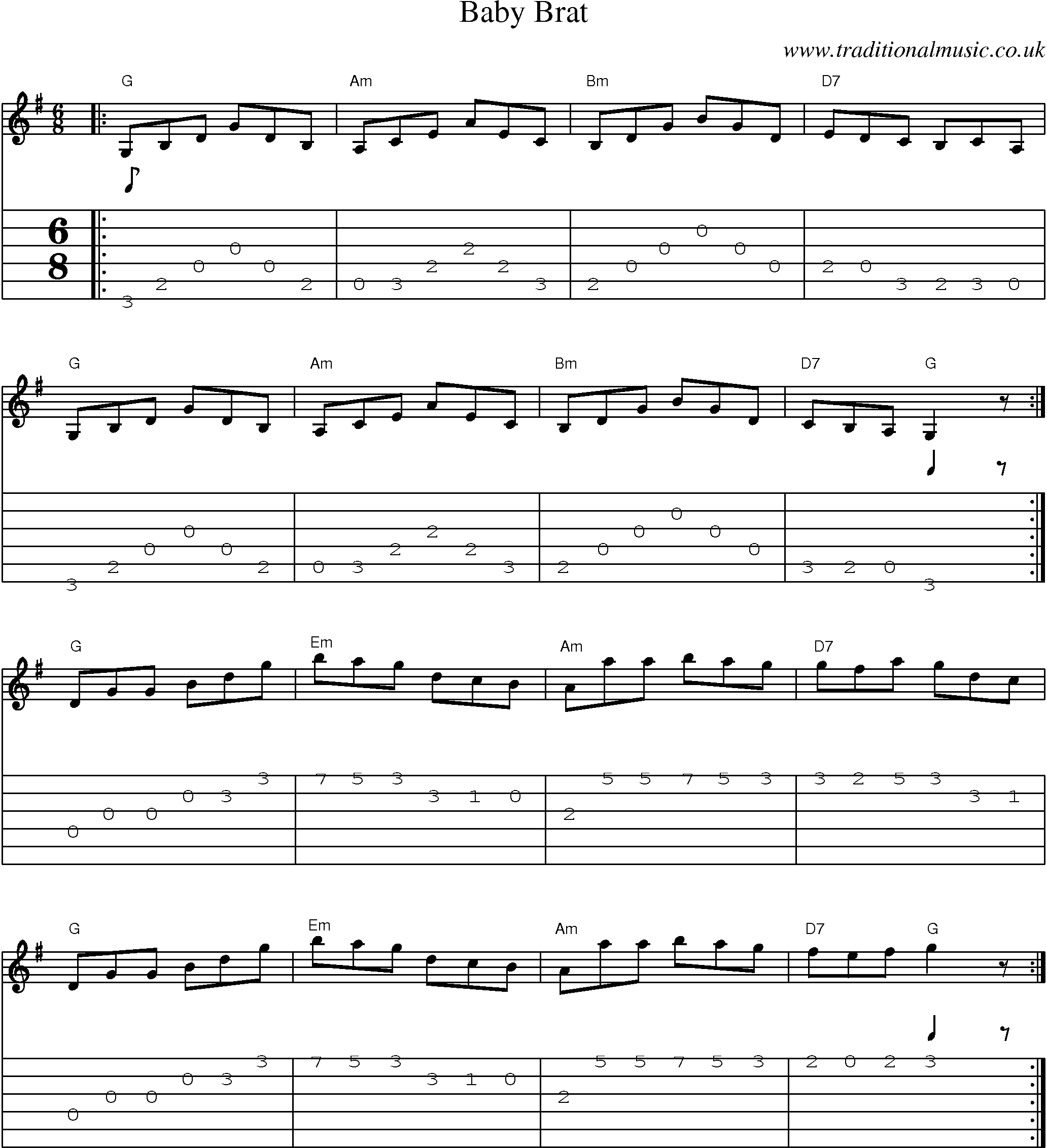 Music Score and Guitar Tabs for Baby Brat