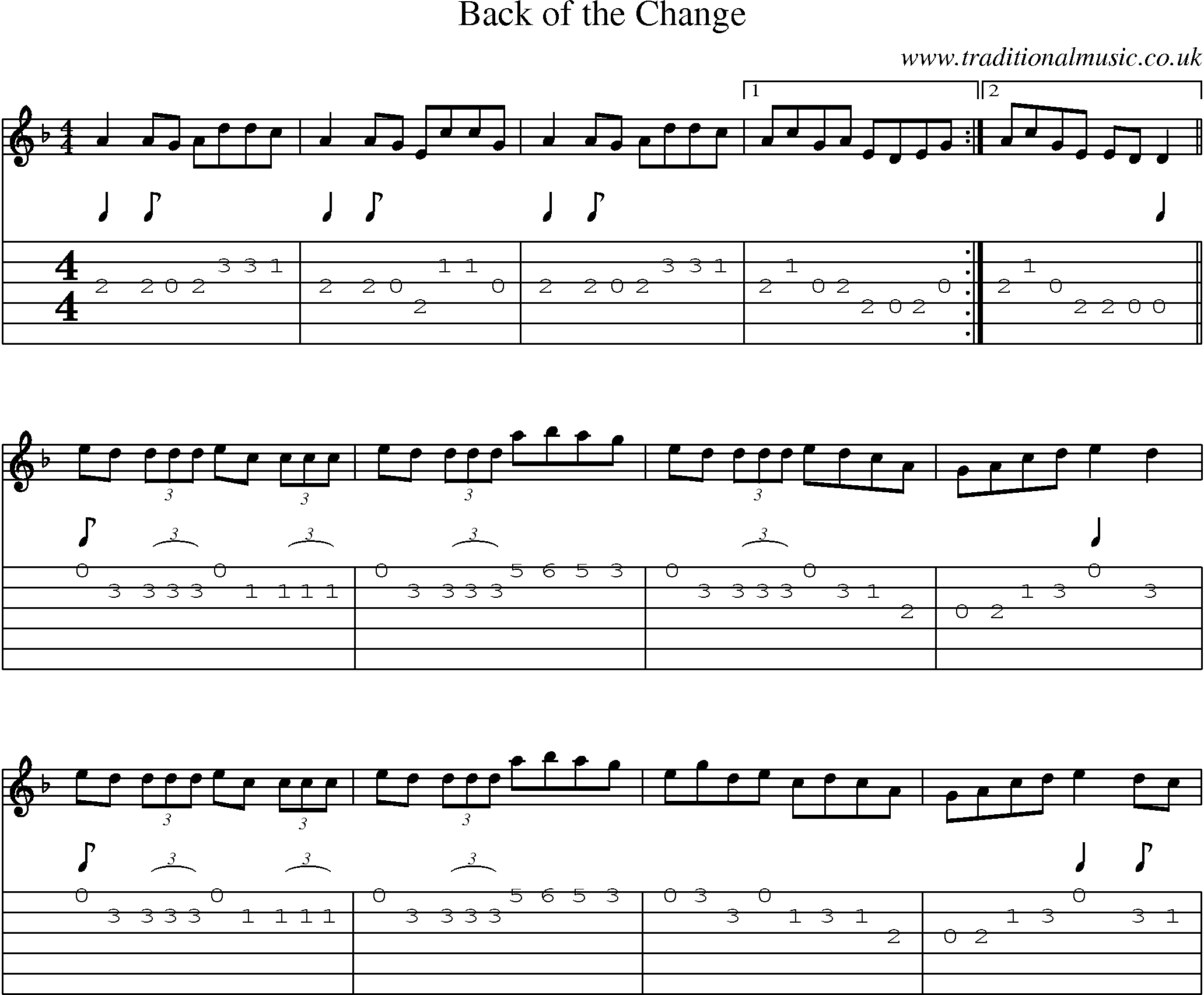 Music Score and Guitar Tabs for Back Of Change