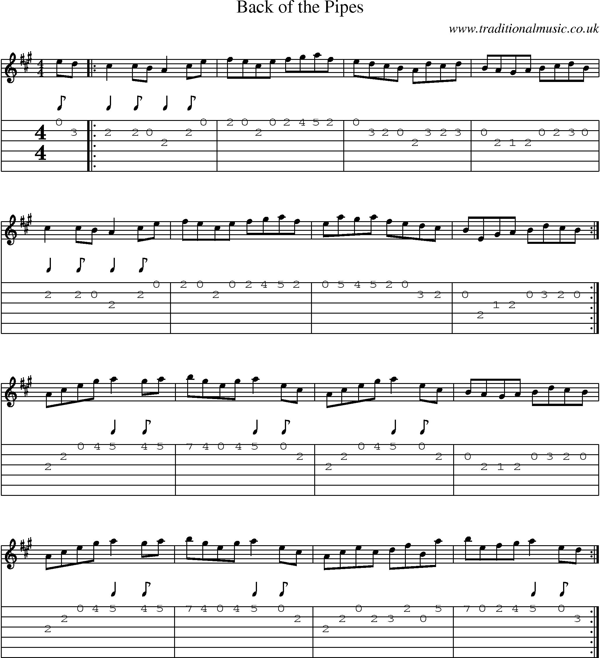 Music Score and Guitar Tabs for Back Of Pipes