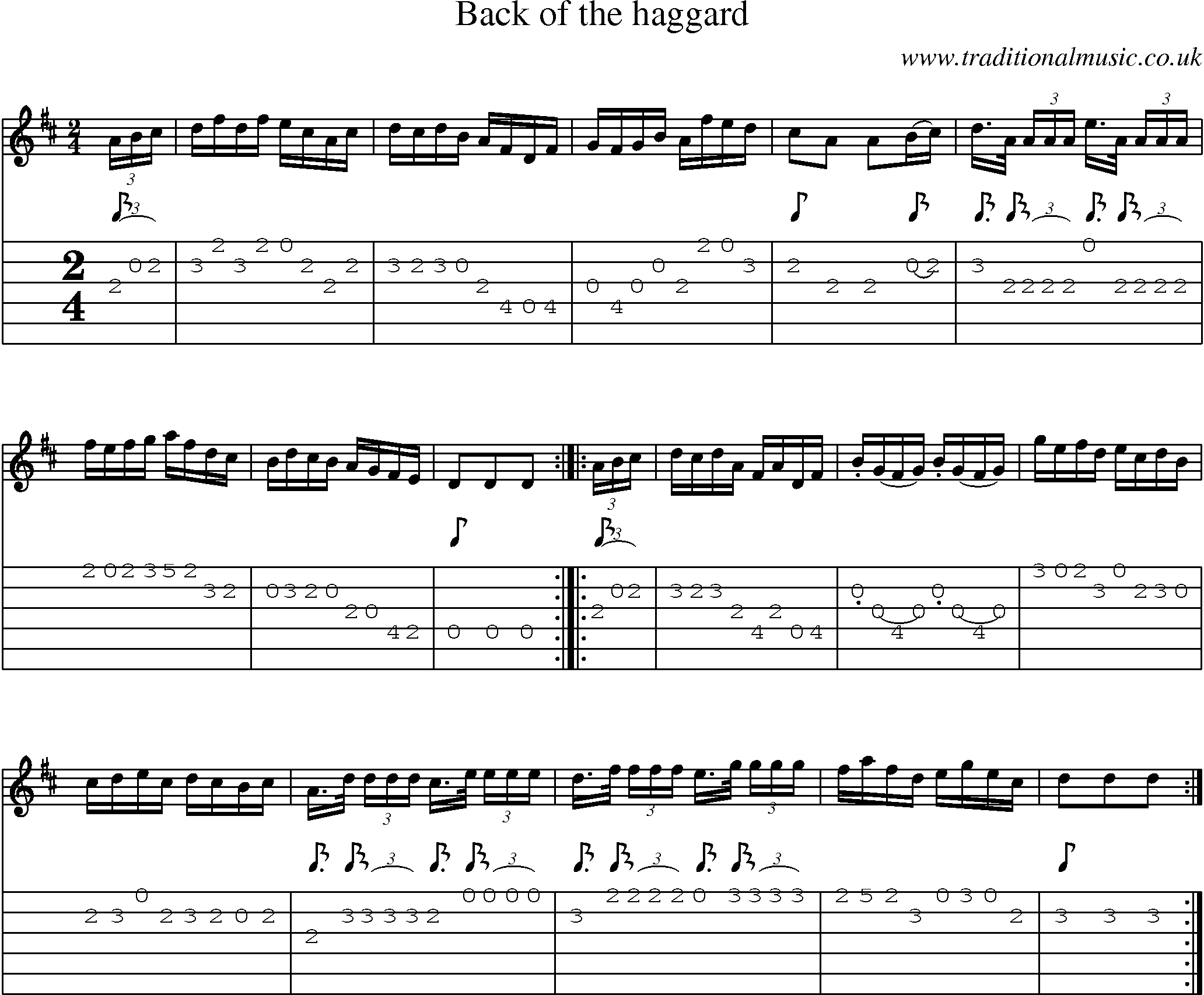 Music Score and Guitar Tabs for Back Of The Haggard