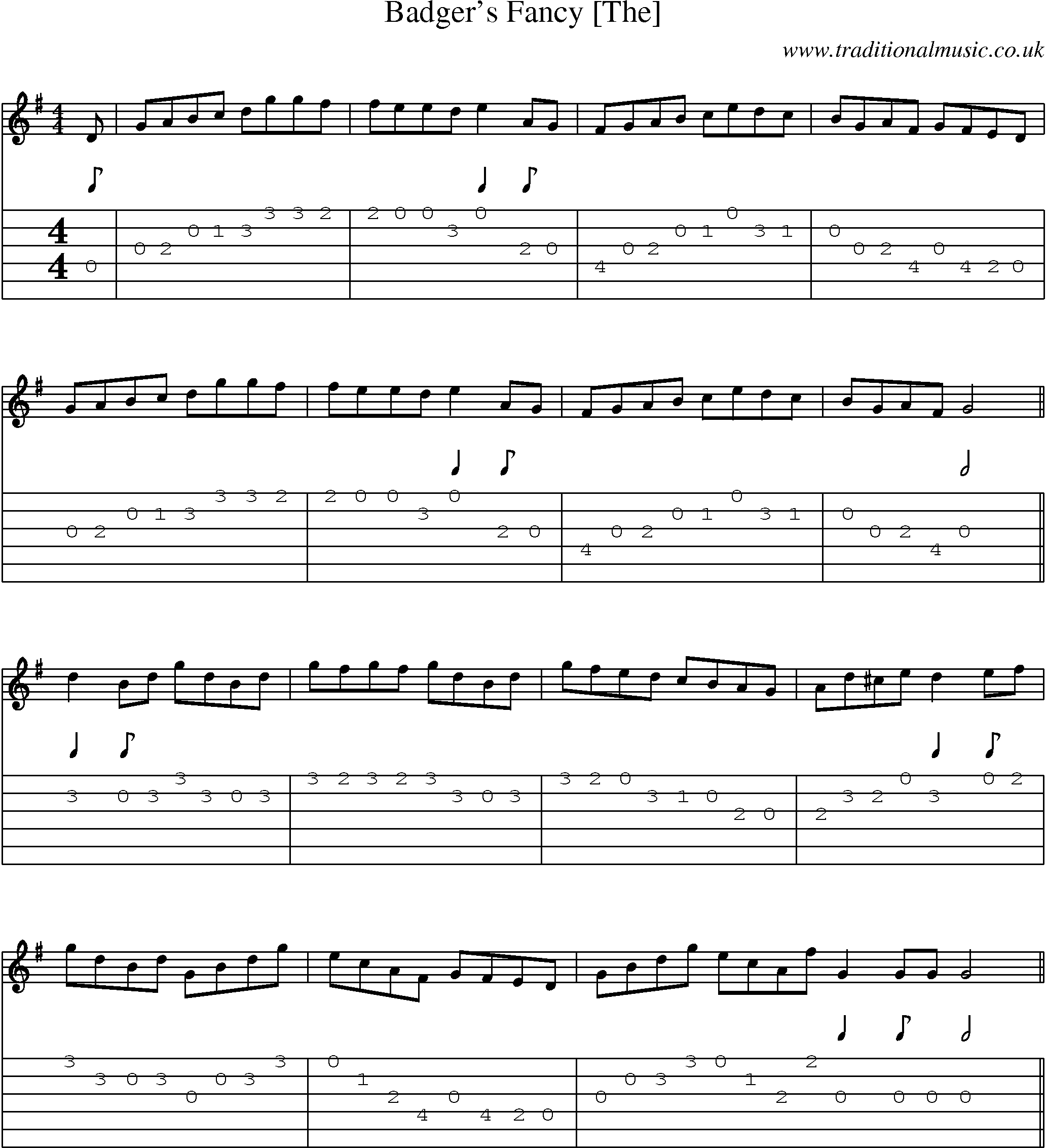 Music Score and Guitar Tabs for Badgers Fancy