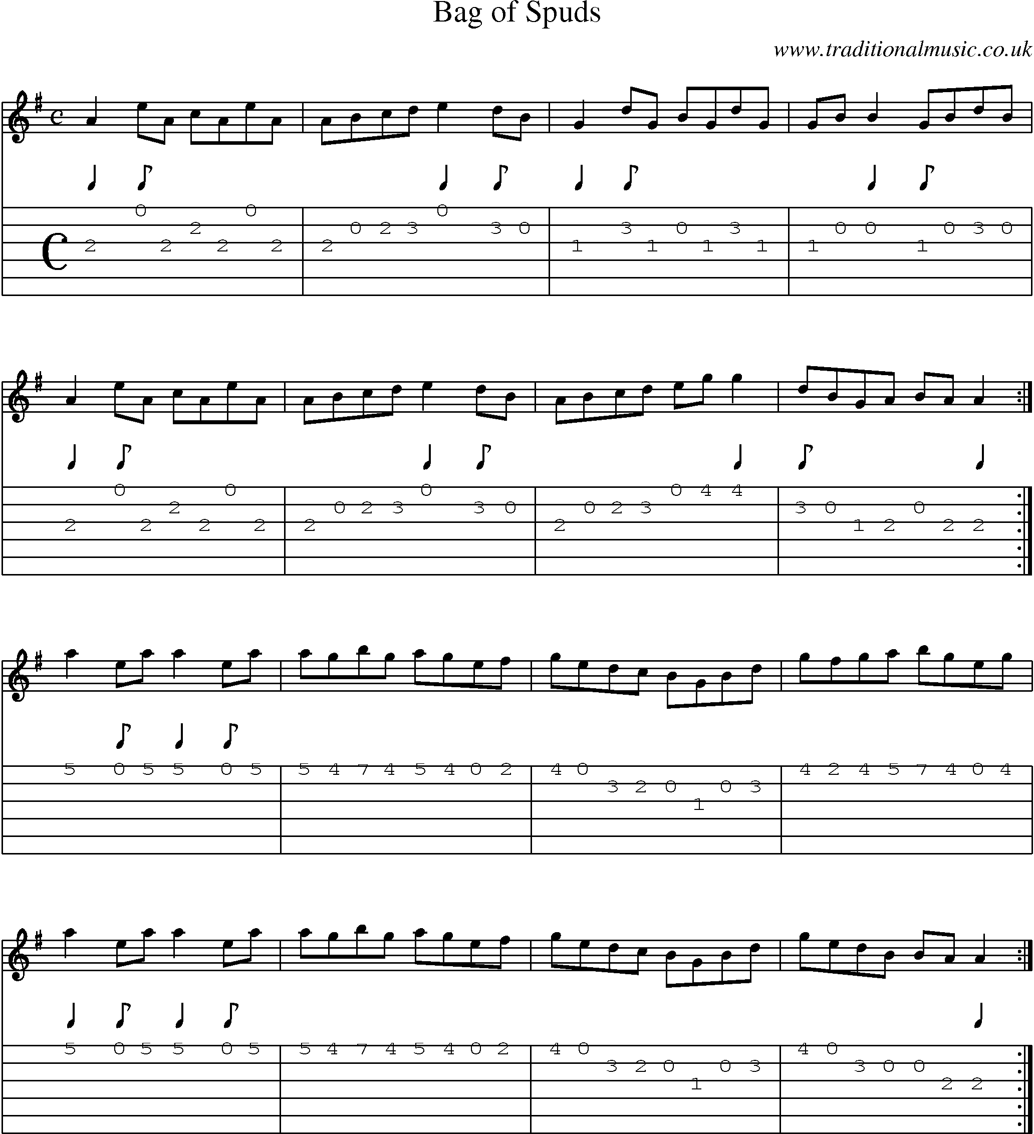 Music Score and Guitar Tabs for Bag Of Spuds
