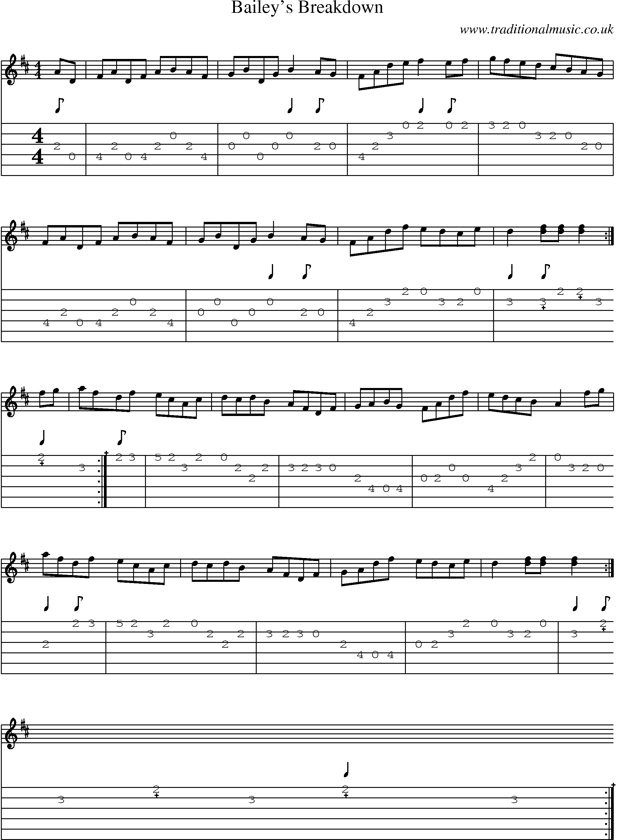 Music Score and Guitar Tabs for Baileys Breakdown