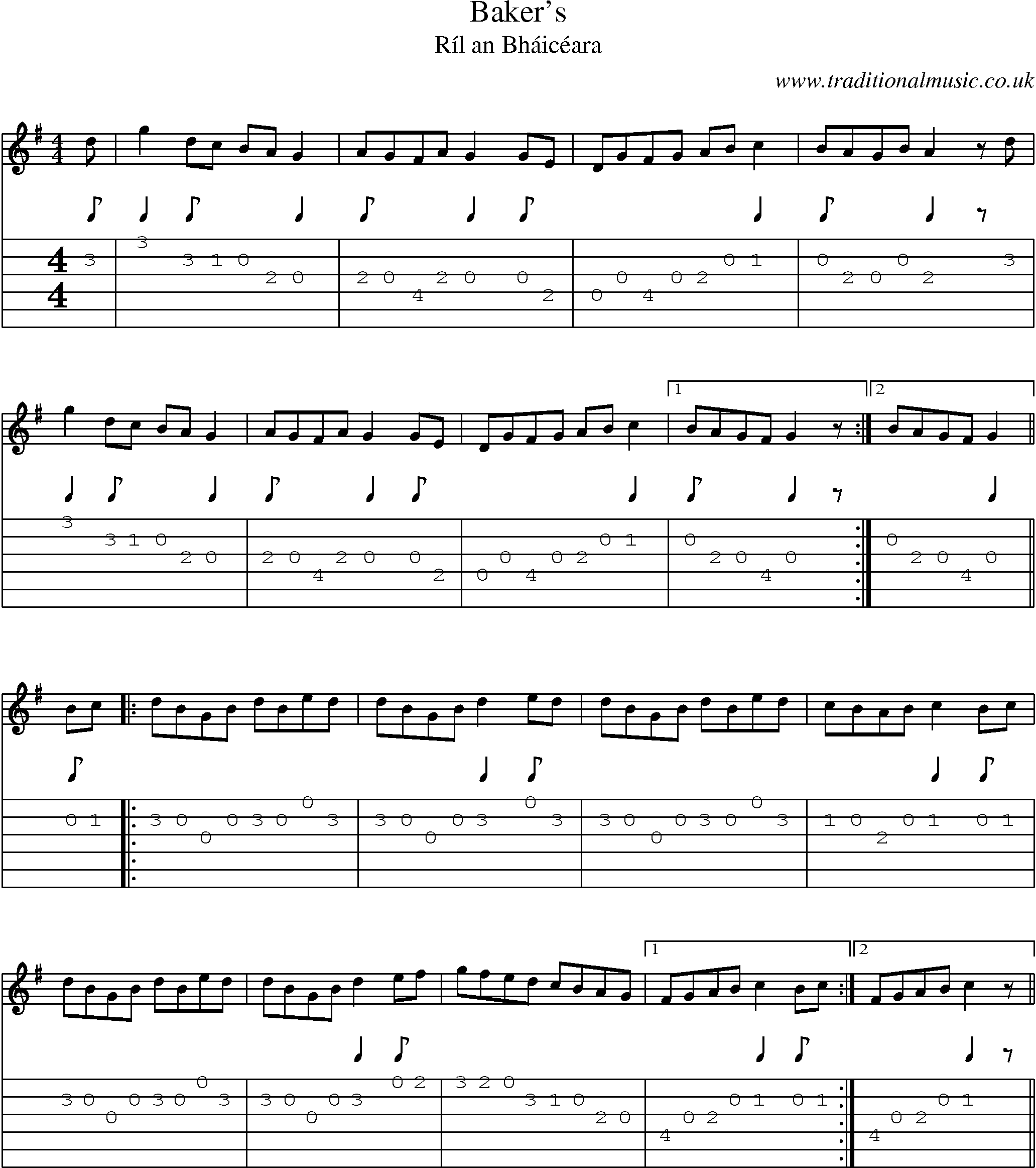 Music Score and Guitar Tabs for Bakers