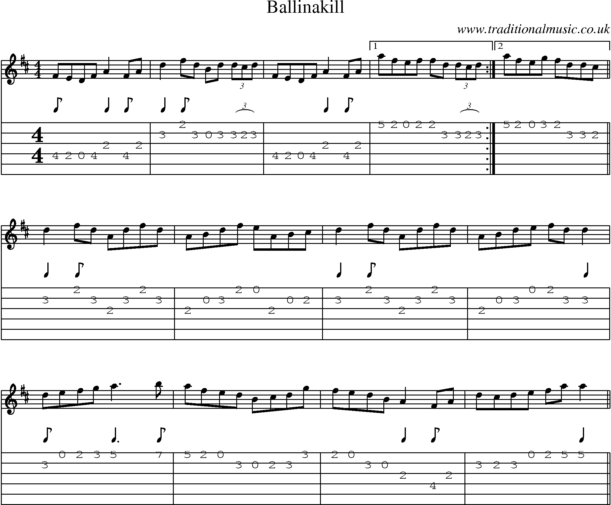 Music Score and Guitar Tabs for Ballinakill