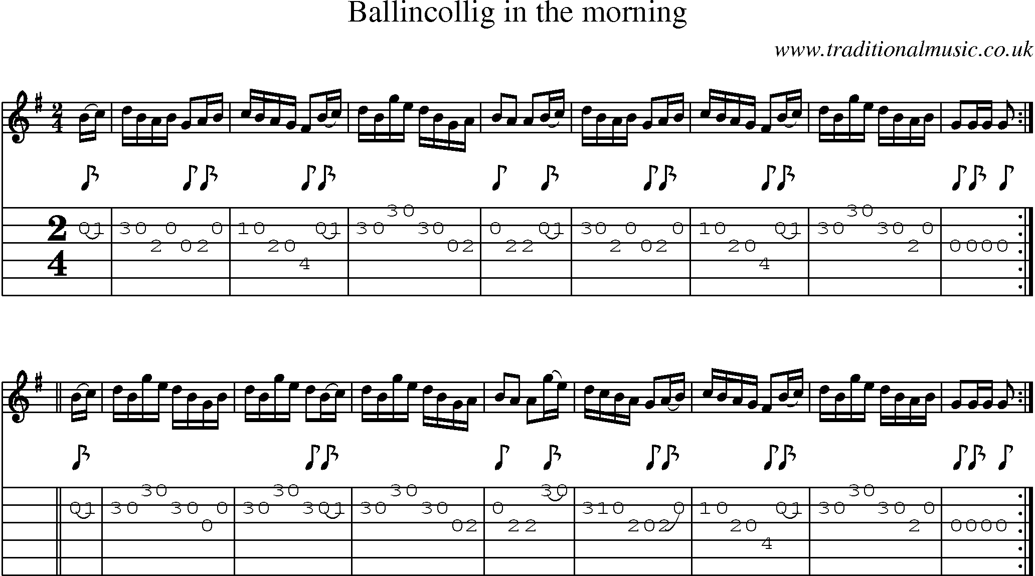 Music Score and Guitar Tabs for Ballincollig In The Morning
