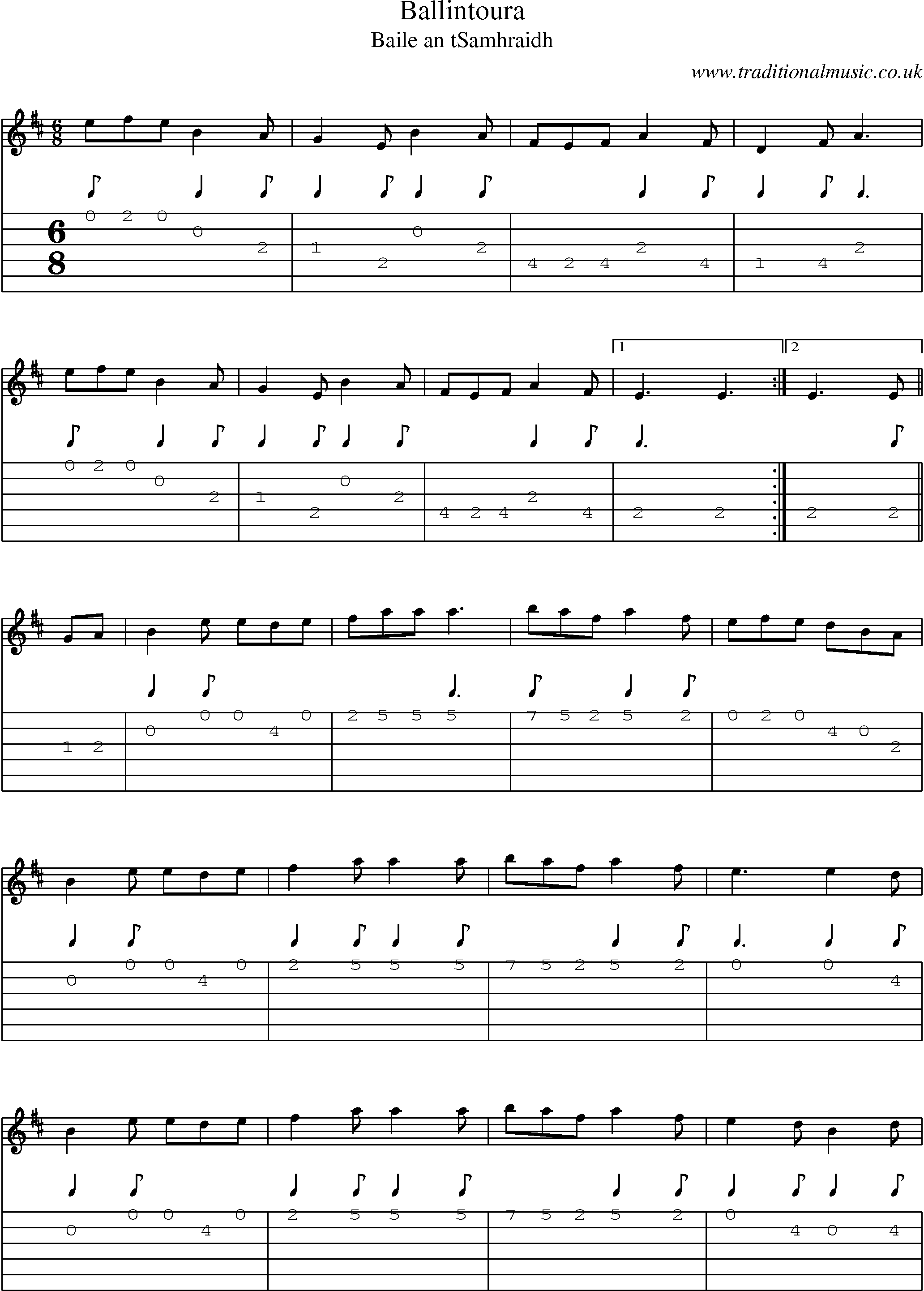 Music Score and Guitar Tabs for Ballintoura