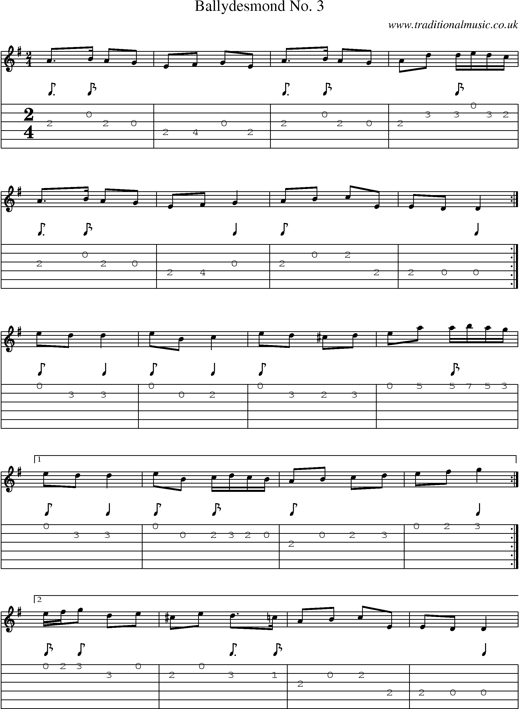 Music Score and Guitar Tabs for Ballydesmond No 3