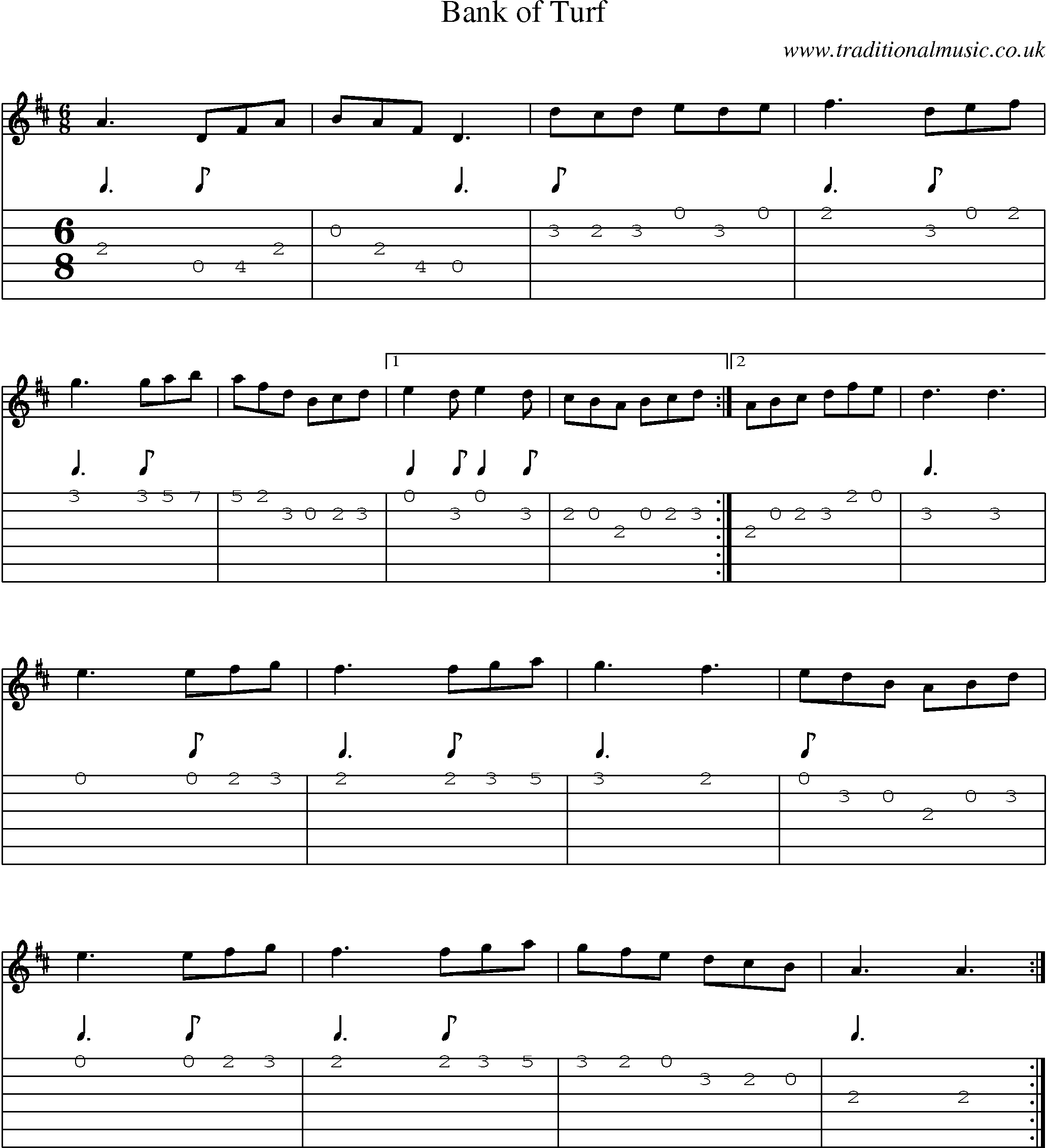 Music Score and Guitar Tabs for Bank Of Turf