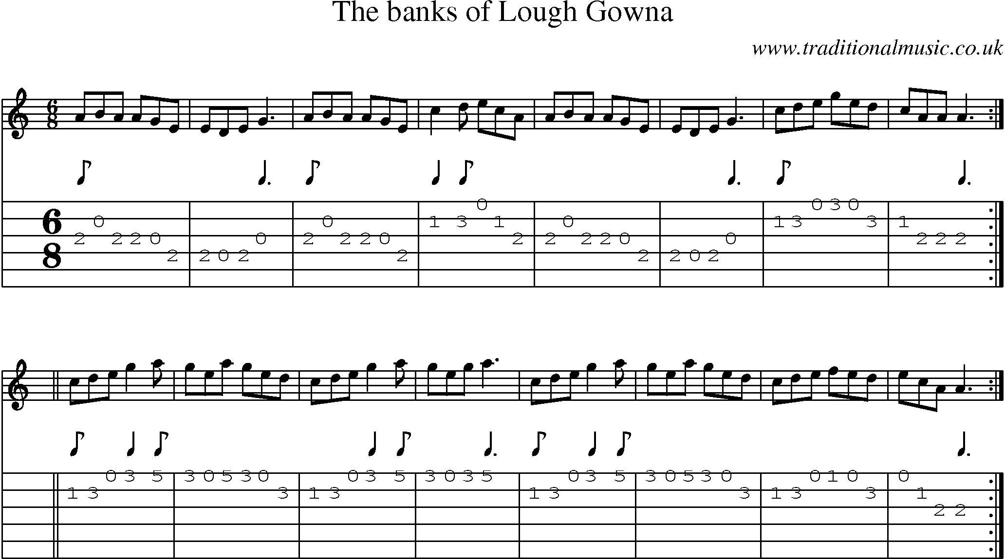 Music Score and Guitar Tabs for Banks Of Lough Gowna