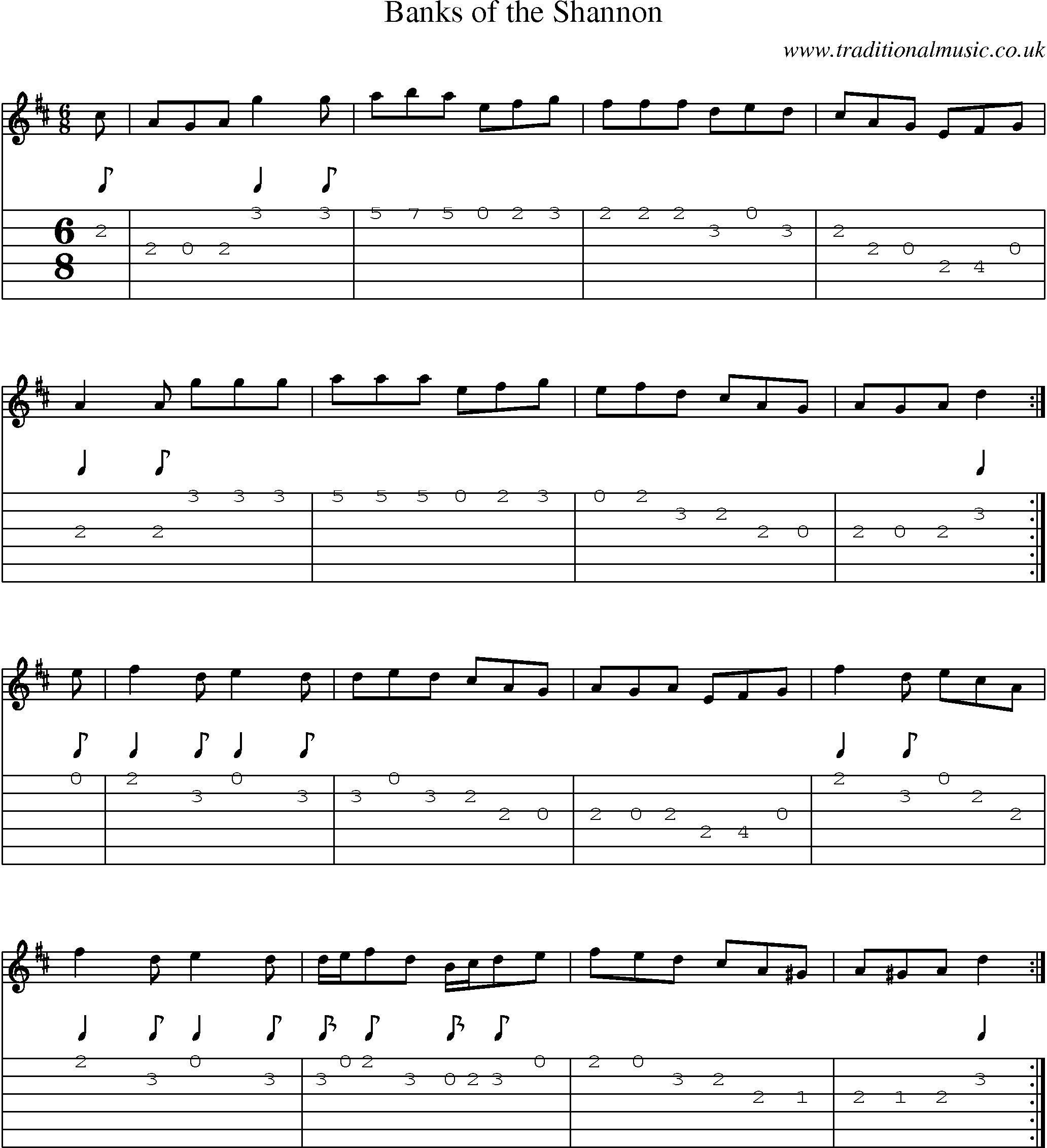 Music Score and Guitar Tabs for Banks Of Shannon