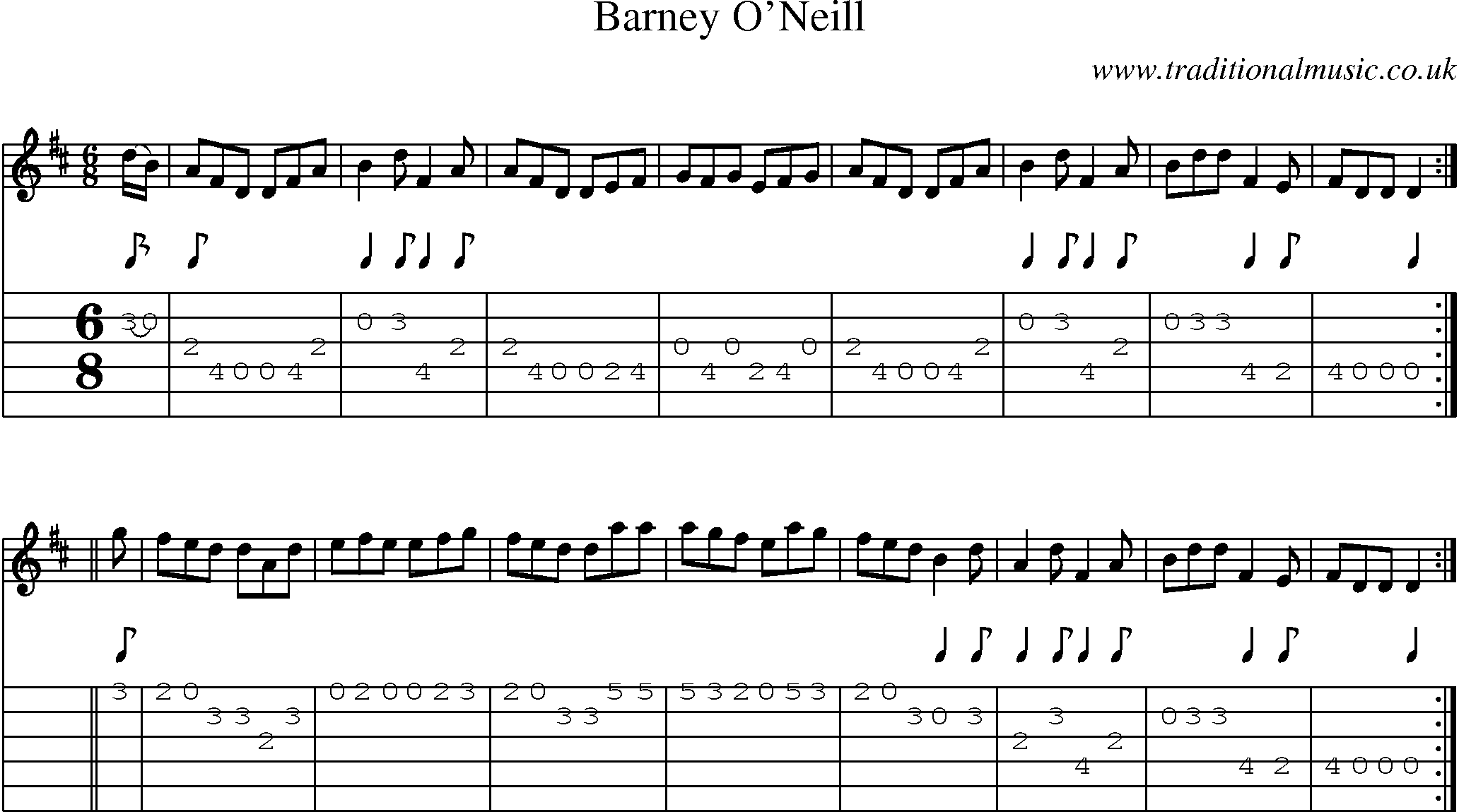 Music Score and Guitar Tabs for Barney O Neill