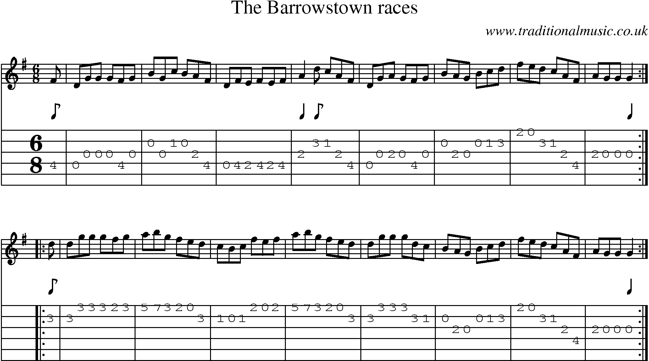 Music Score and Guitar Tabs for Barrowstown Races
