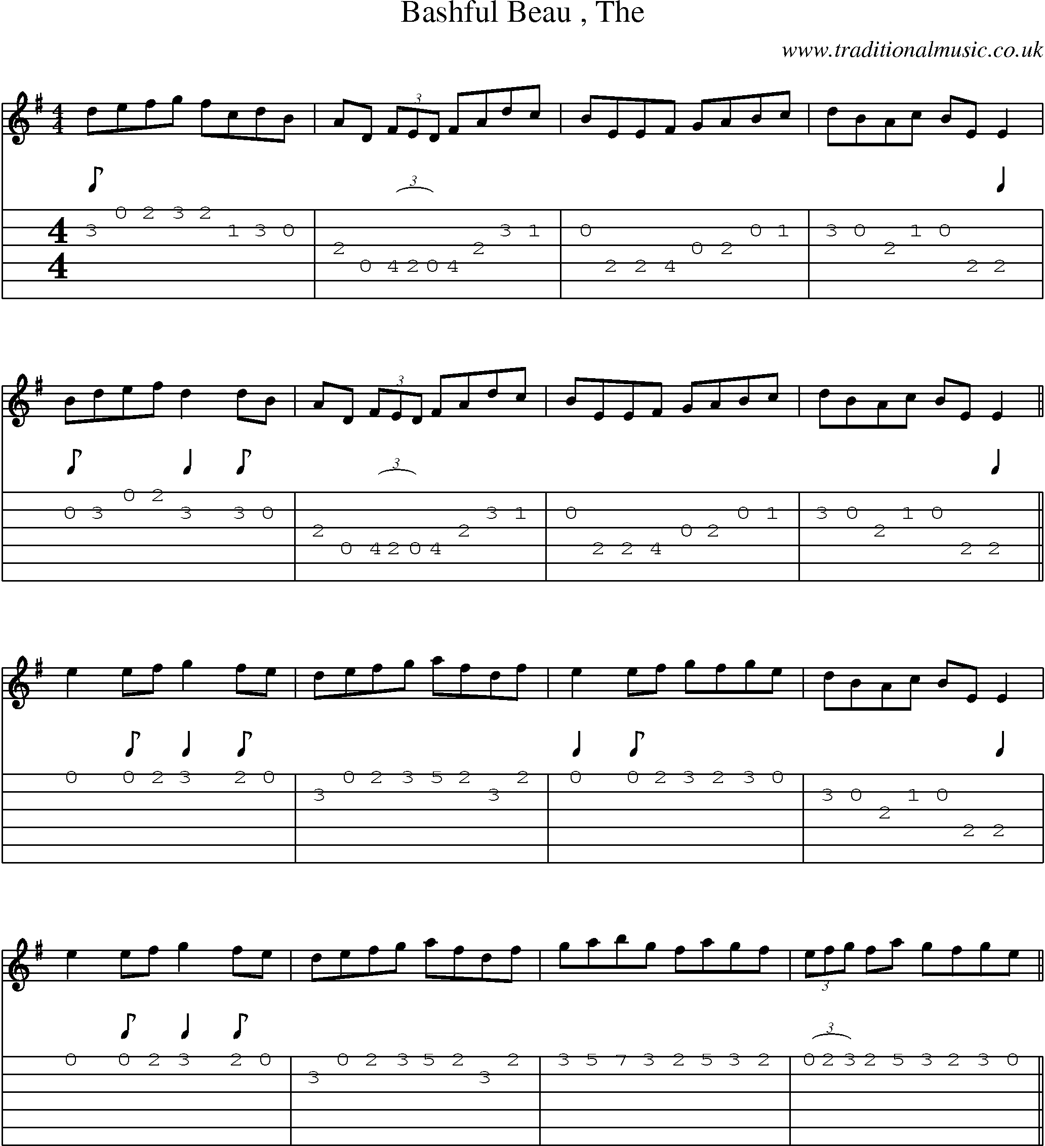 Music Score and Guitar Tabs for Bashful Beau