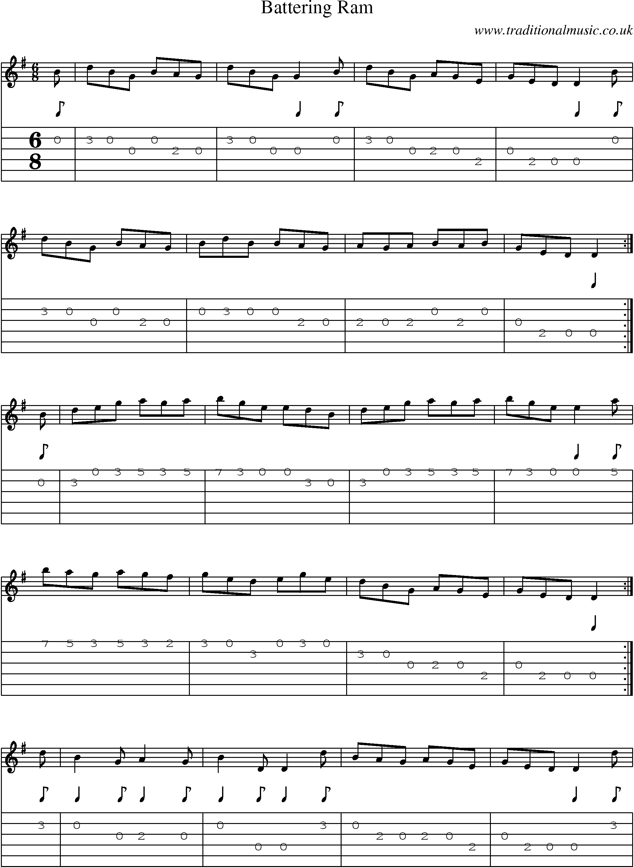 Music Score and Guitar Tabs for Battering Ram
