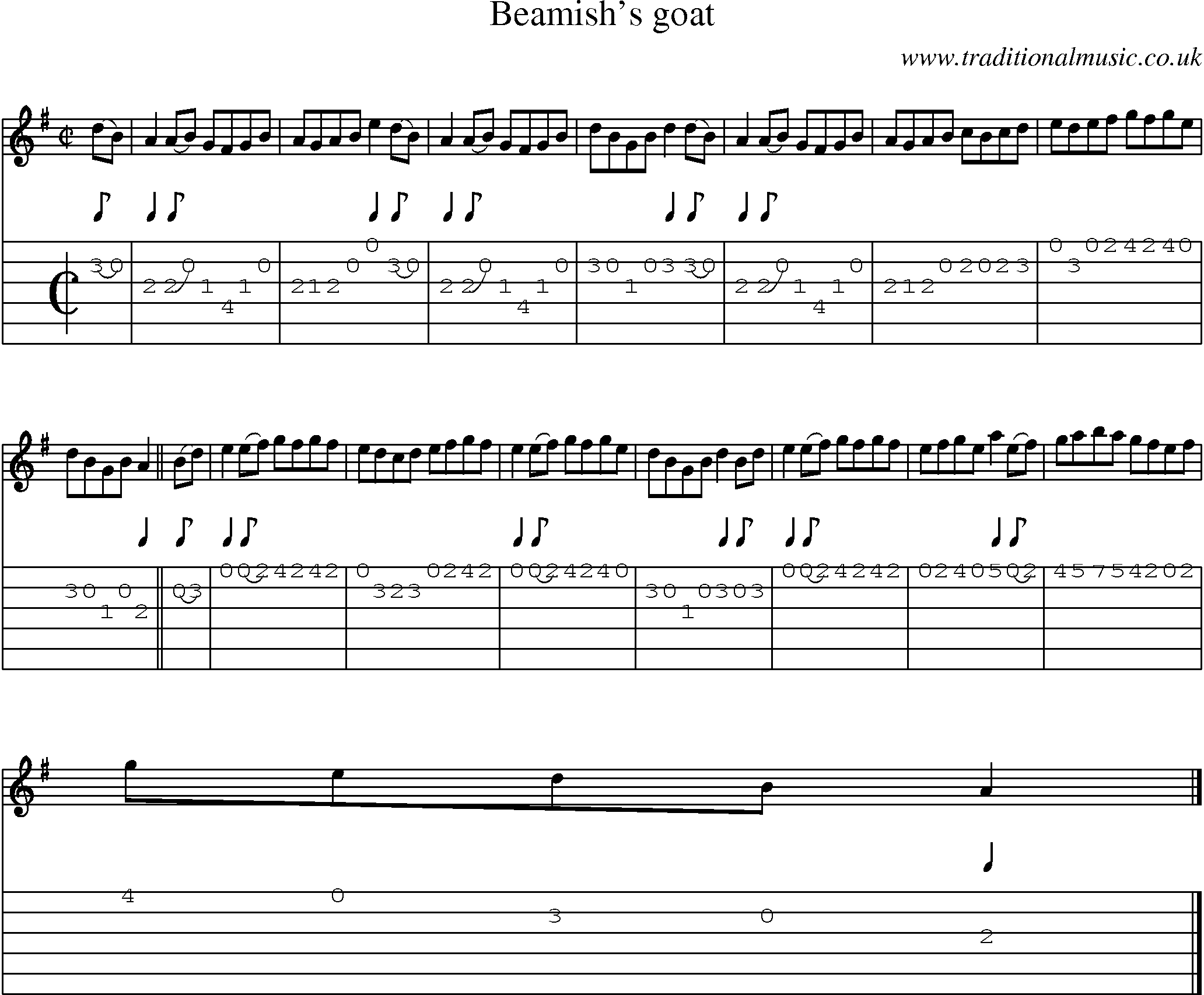Music Score and Guitar Tabs for Beamishs Goat