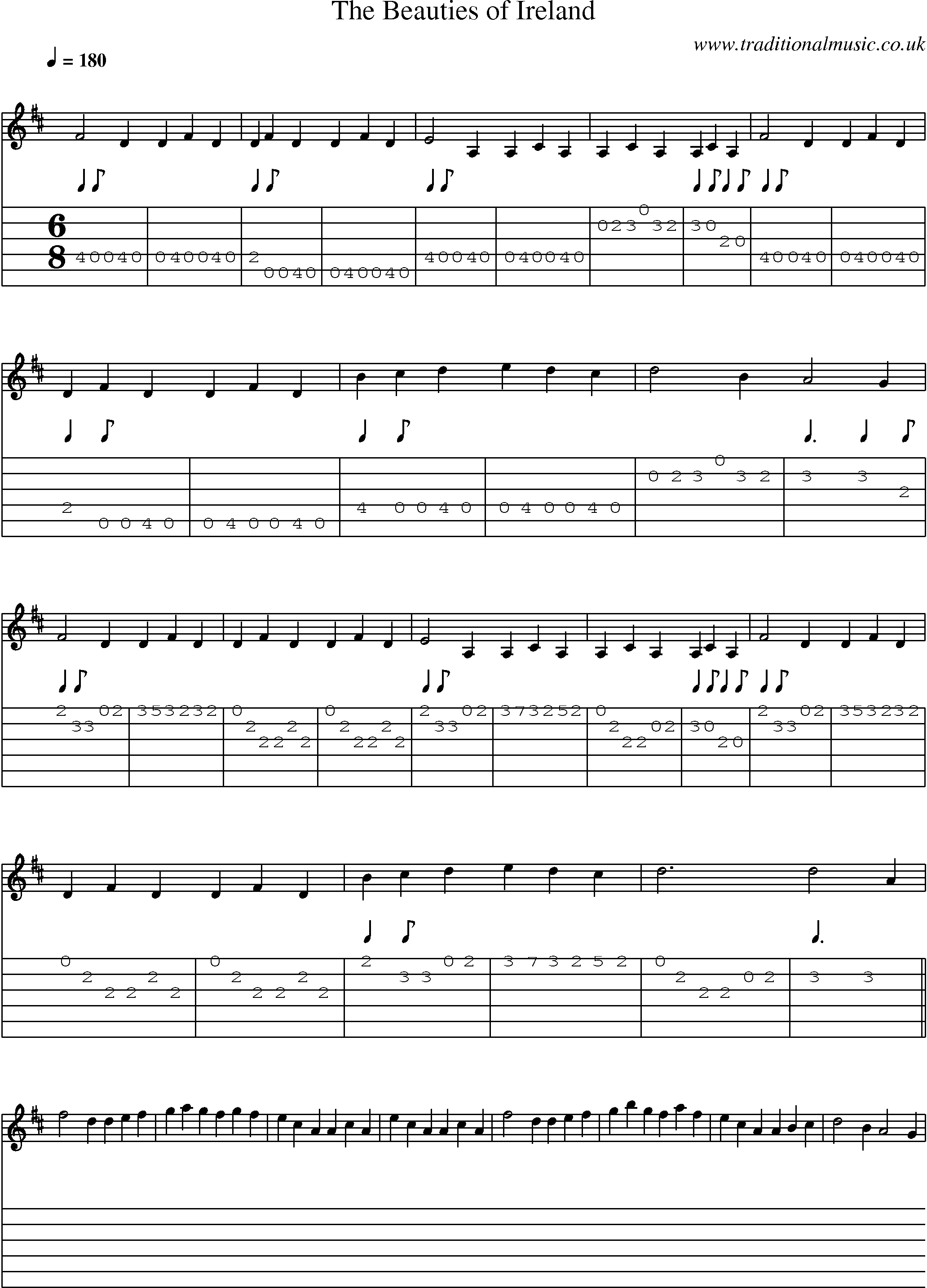 Music Score and Guitar Tabs for Beauties Of Ireland