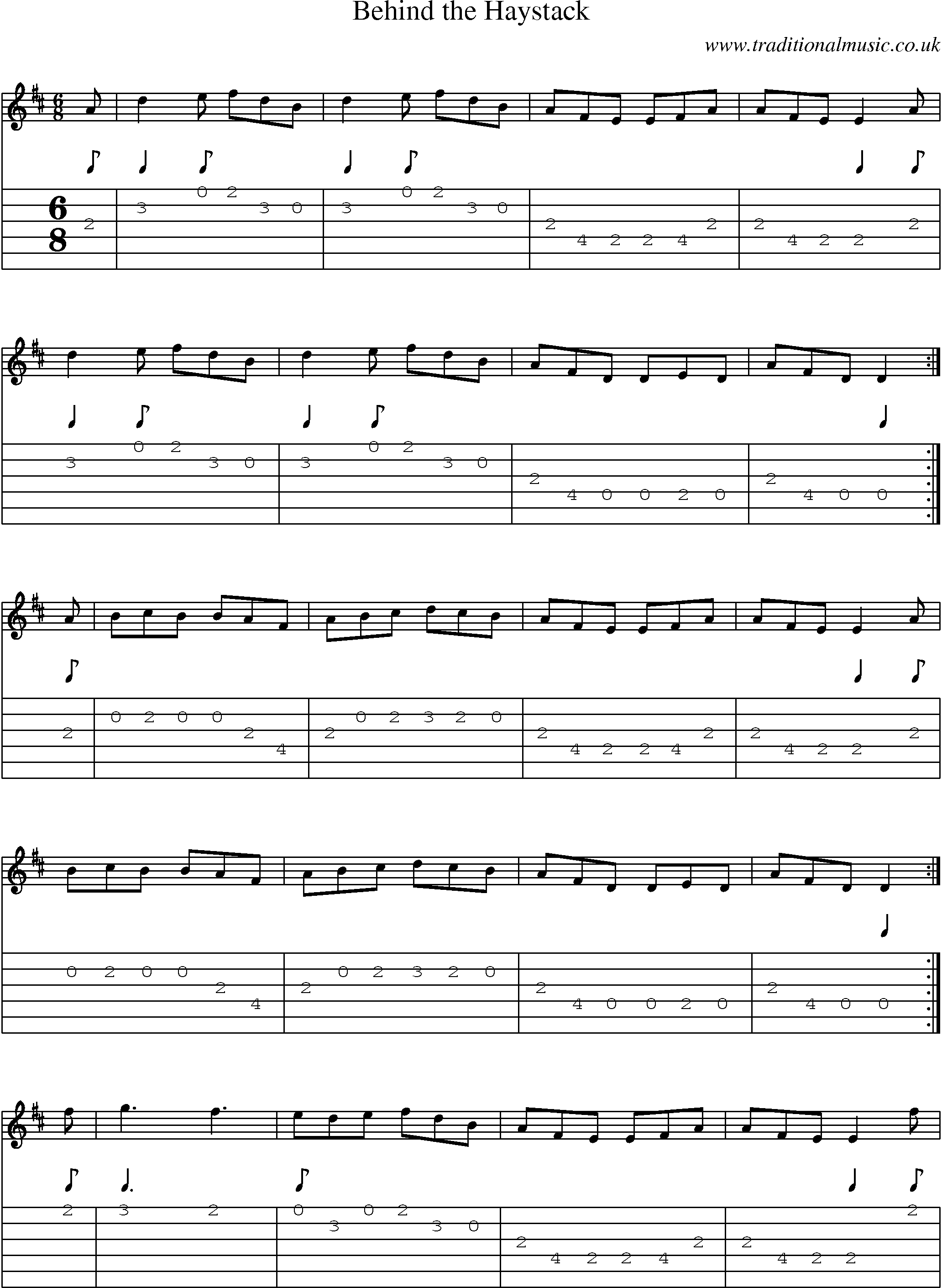 Music Score and Guitar Tabs for Behind Haystack