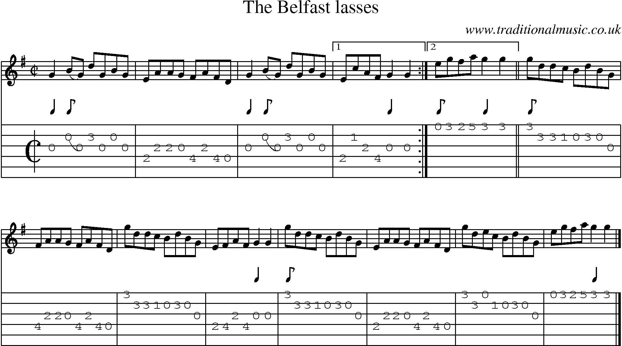 Music Score and Guitar Tabs for Belfast Lasses