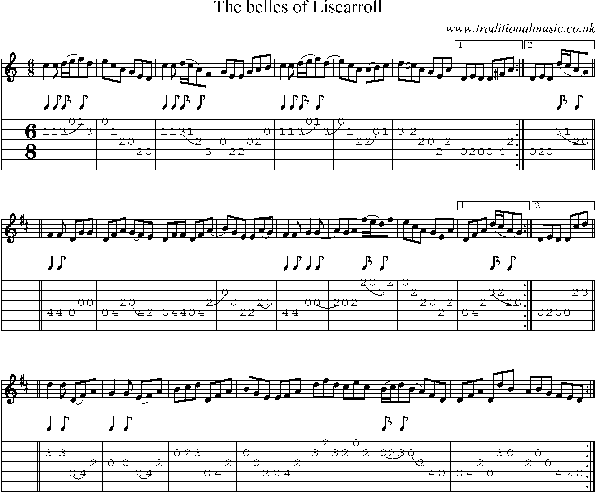 Music Score and Guitar Tabs for Belles Of Liscarroll