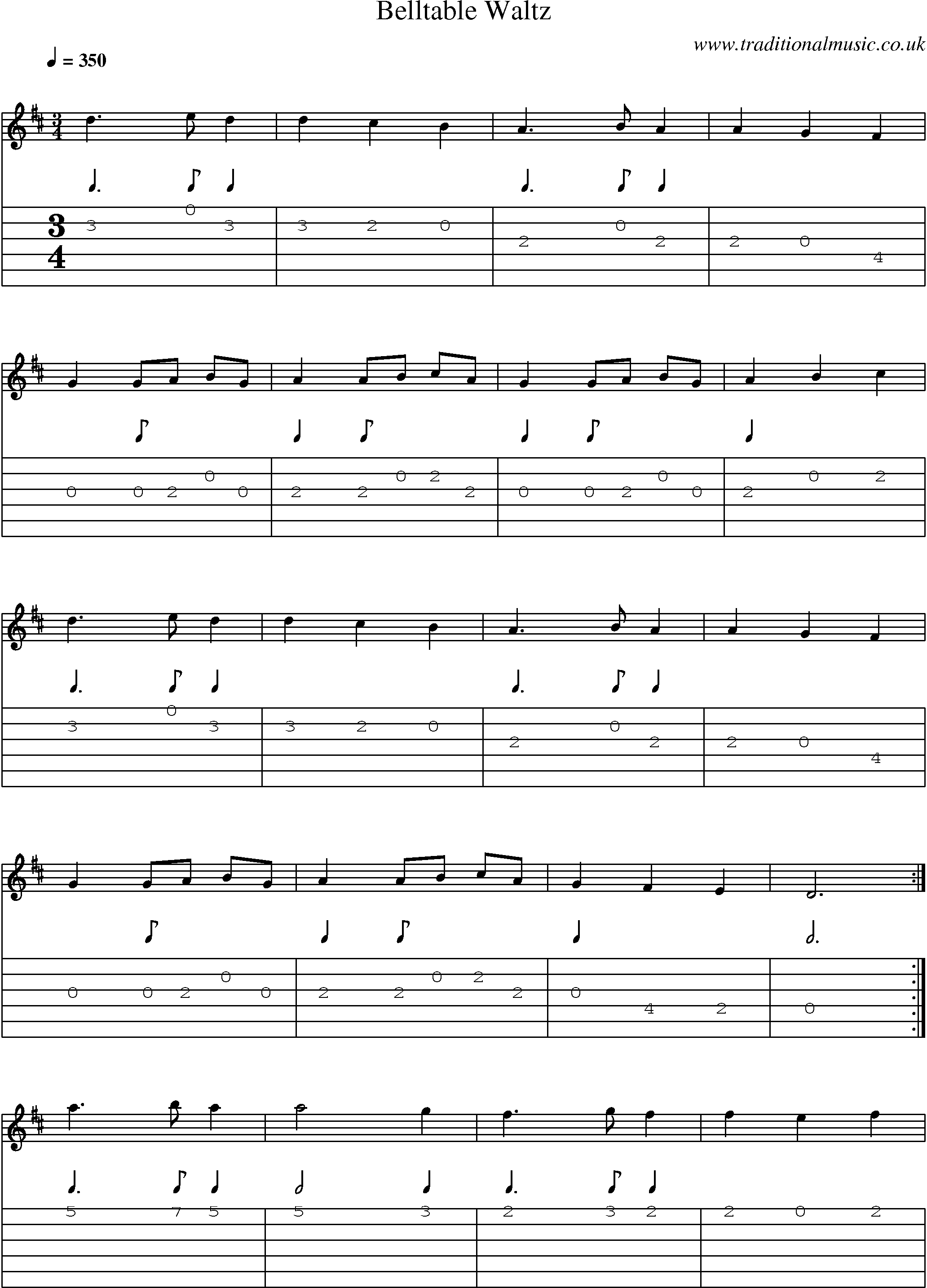 Music Score and Guitar Tabs for Belltable Waltz