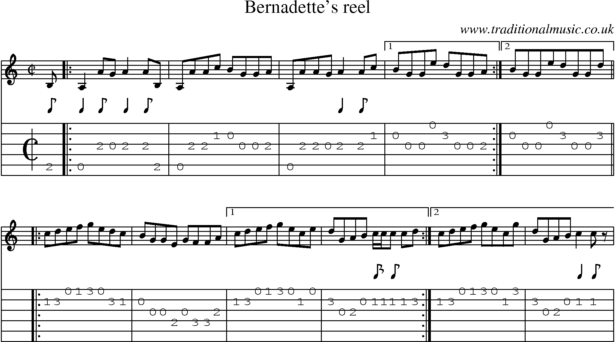Music Score and Guitar Tabs for Bernadettes Reel